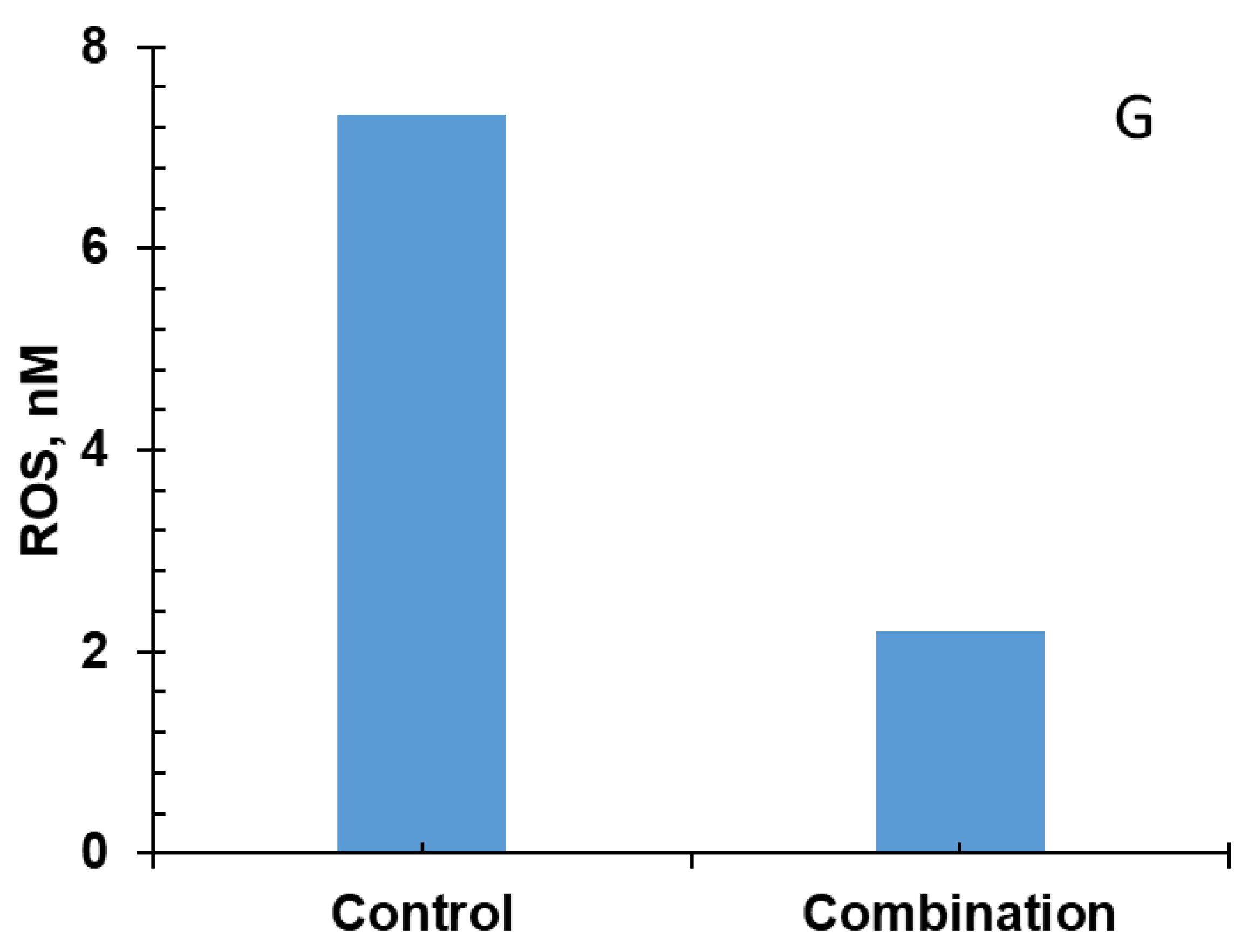 Nutrients 15 03762 g004b
