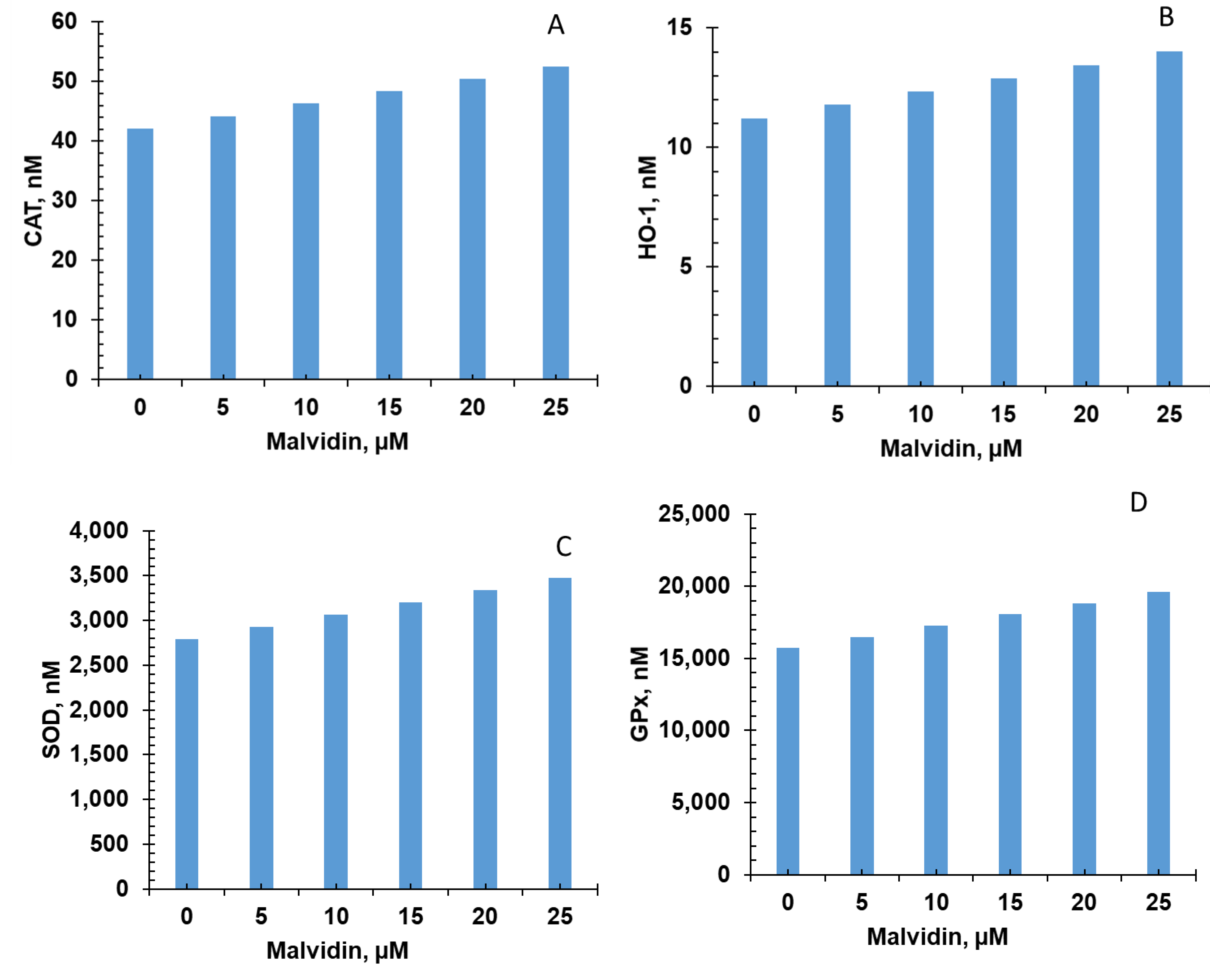 Nutrients 15 03762 g008