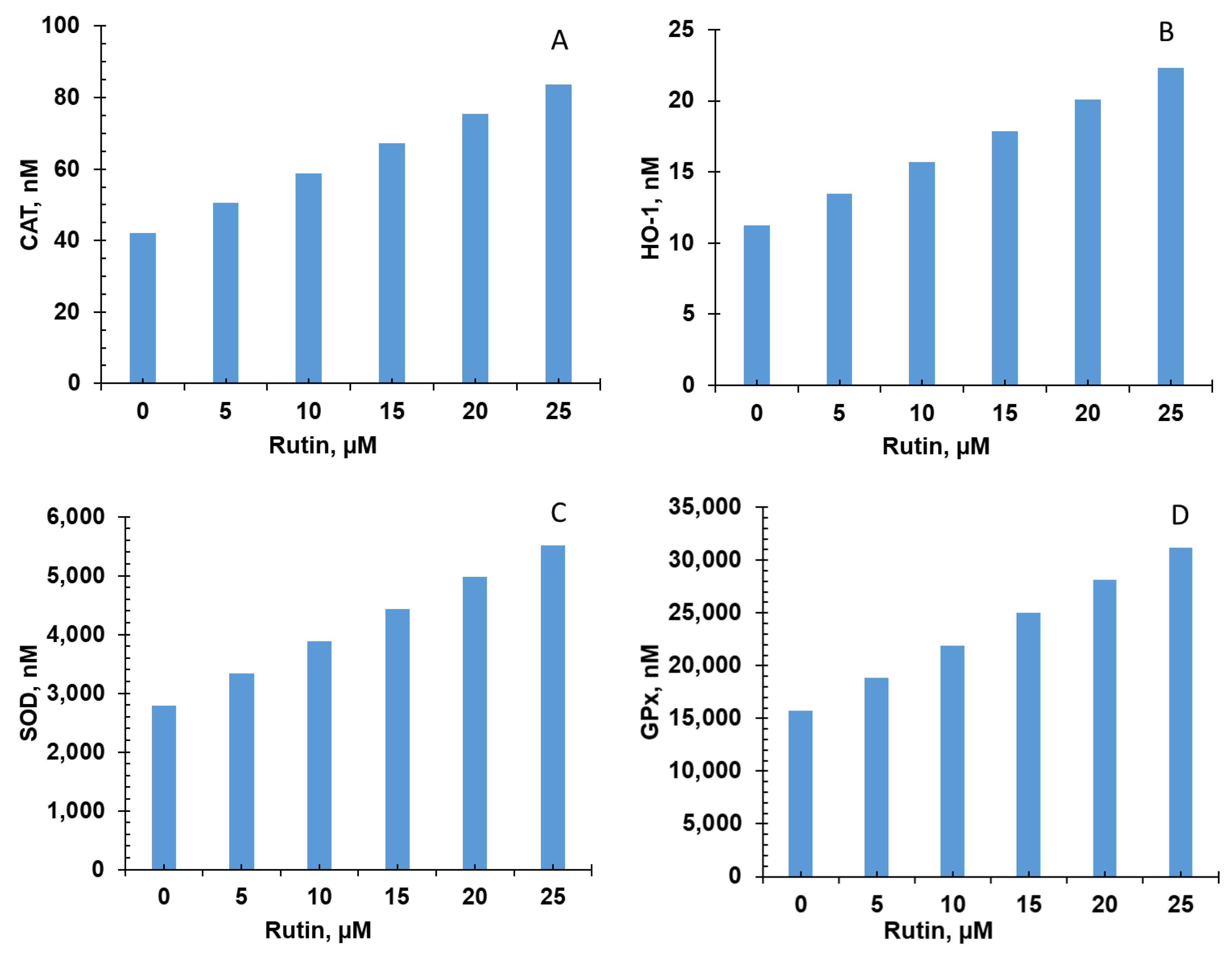 Nutrients 15 03762 g009