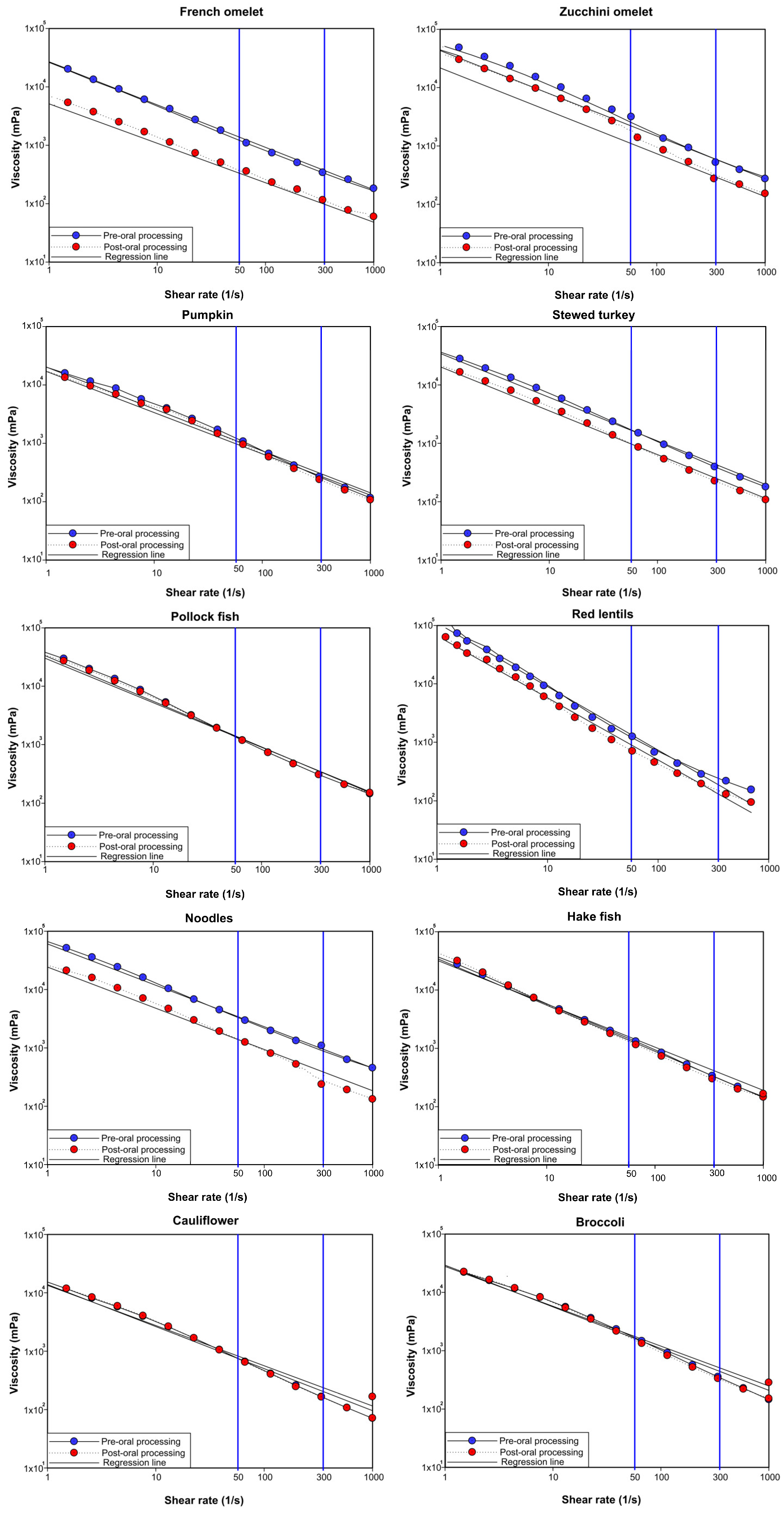 Nutrients 15 03767 g002 Nutrients 15 03767 g002
