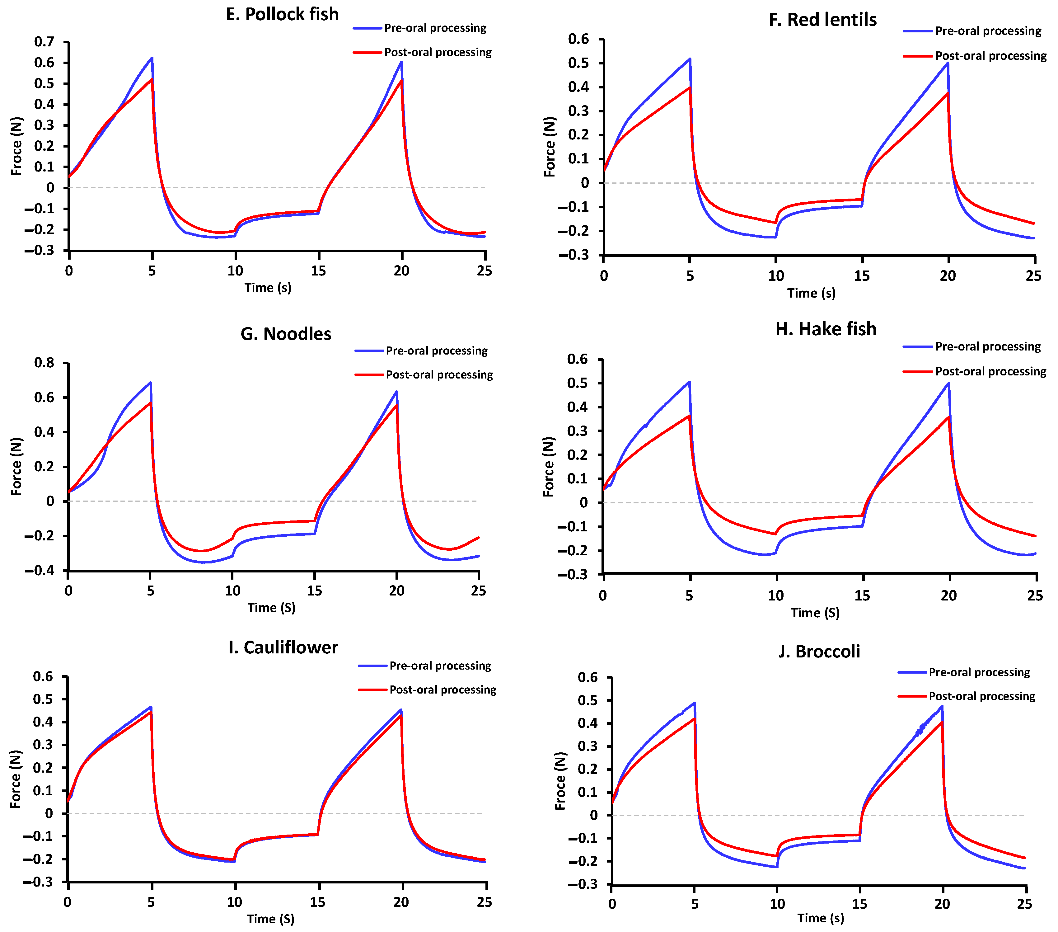 Nutrients 15 03767 g004b Nutrients 15 03767 g004b