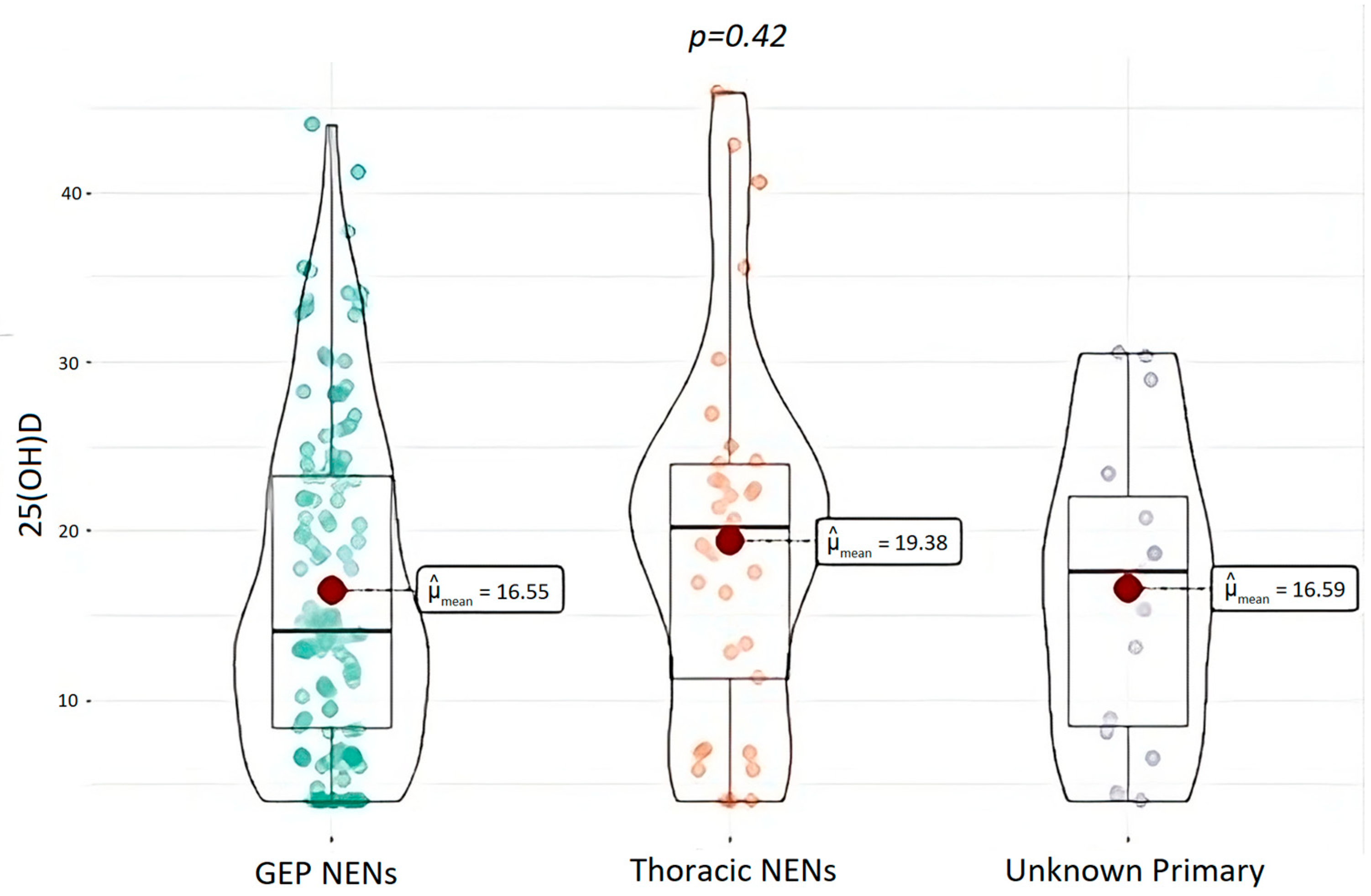 Nutrients 15 03771 g004 Nutrients 15 03771 g004