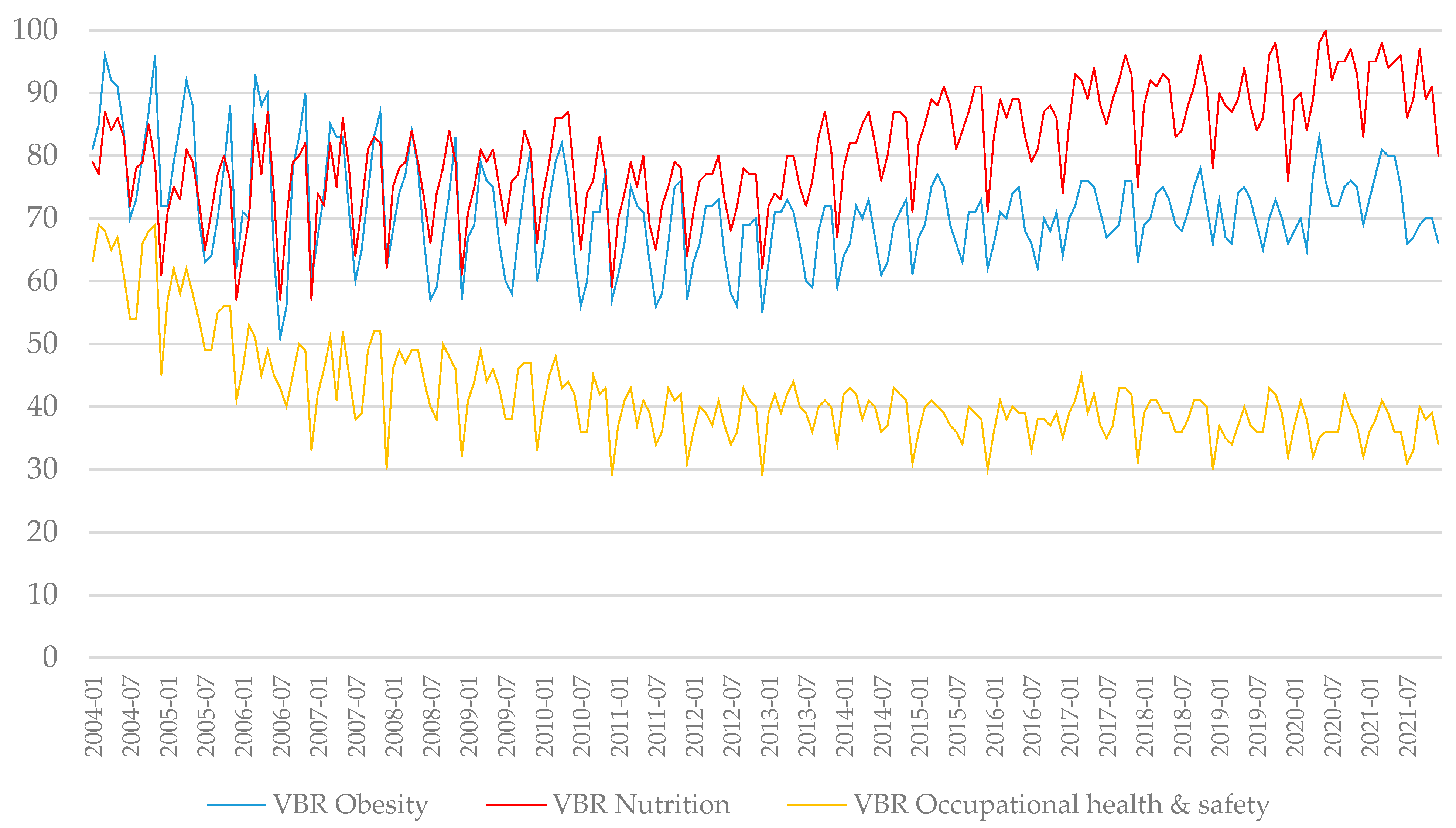 Nutrients 15 03773 g003 Nutrients 15 03773 g003