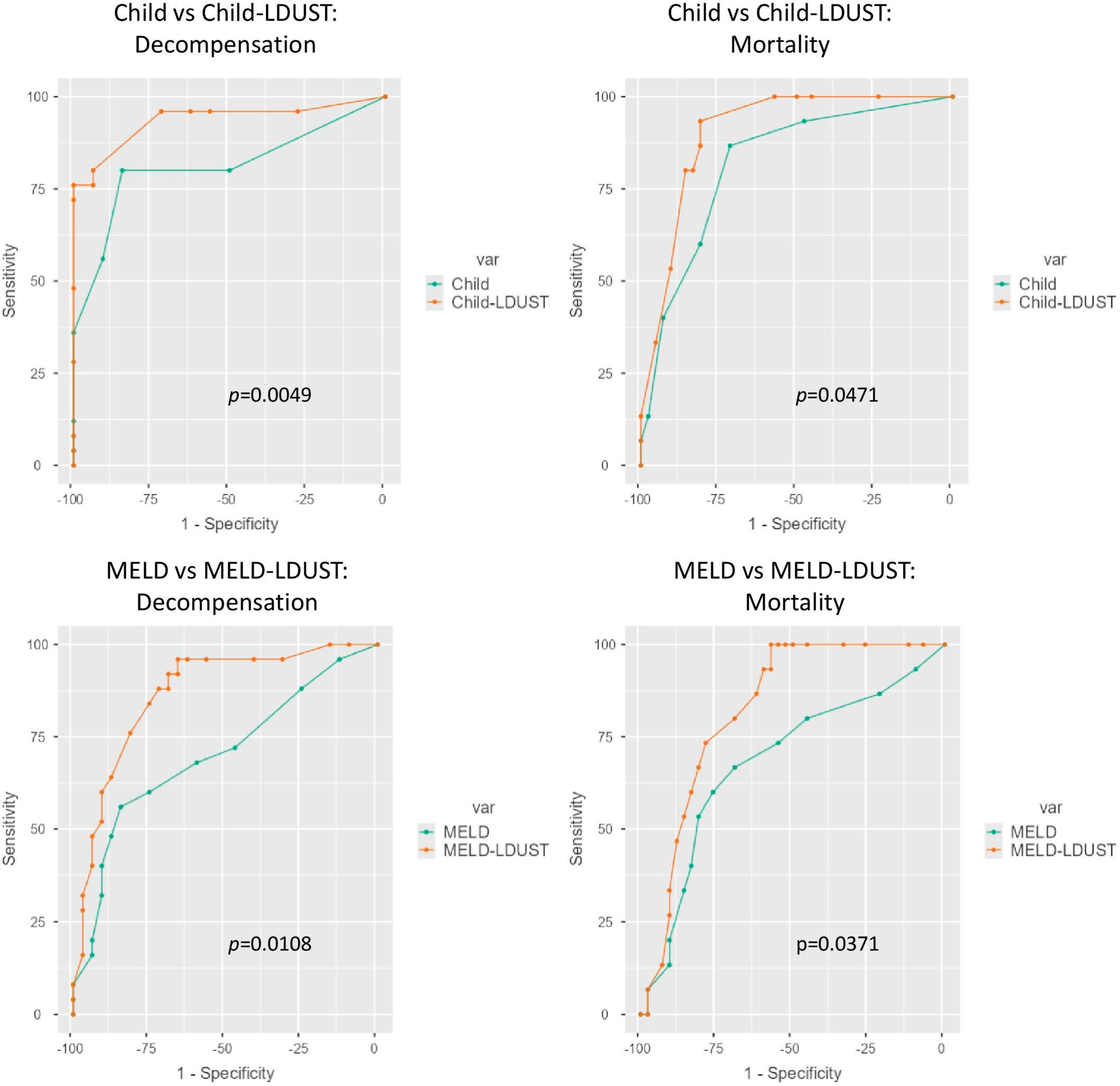 Nutrients 15 03780 g004