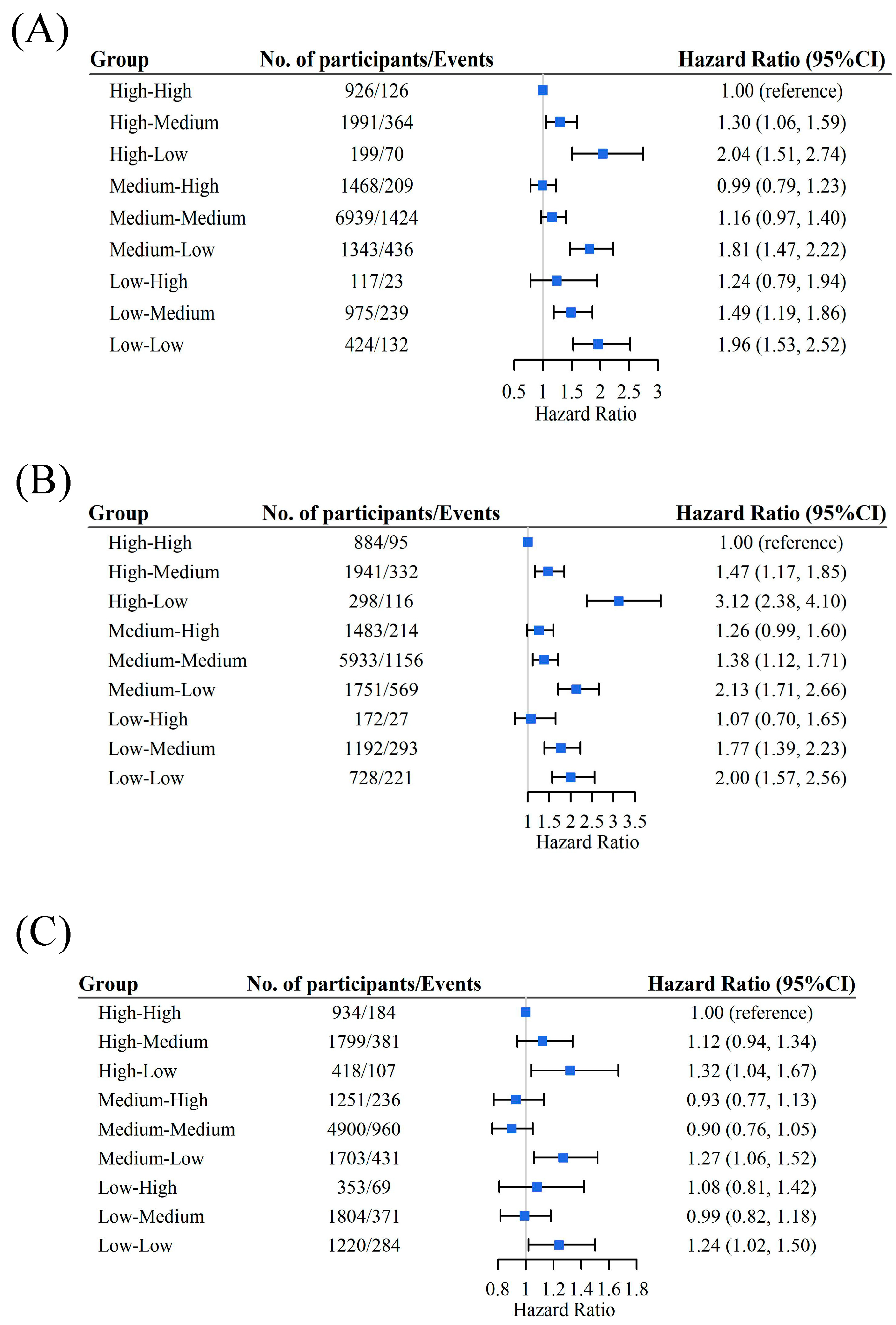 Nutrients 15 03784 g001