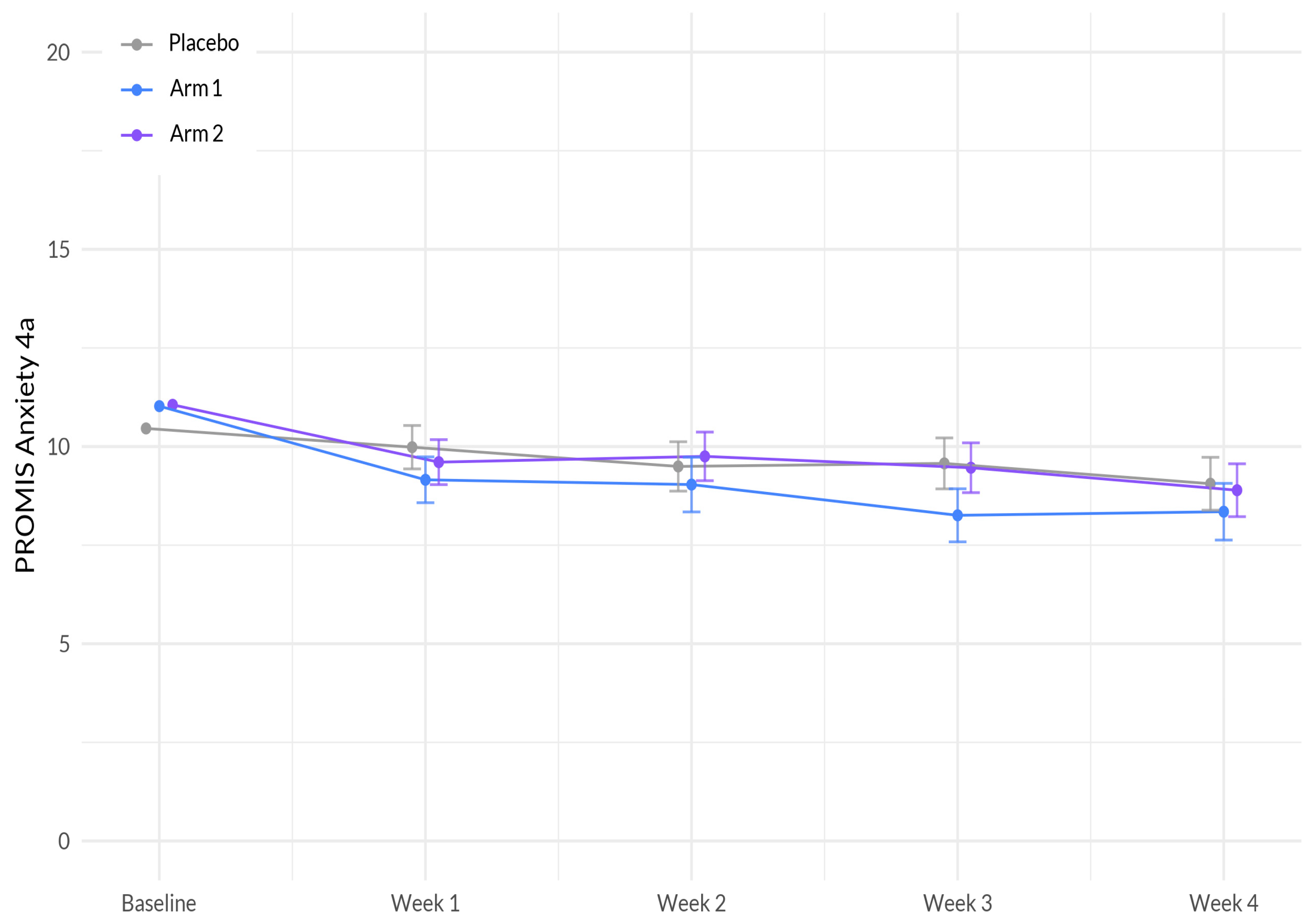 Nutrients 15 03788 g003