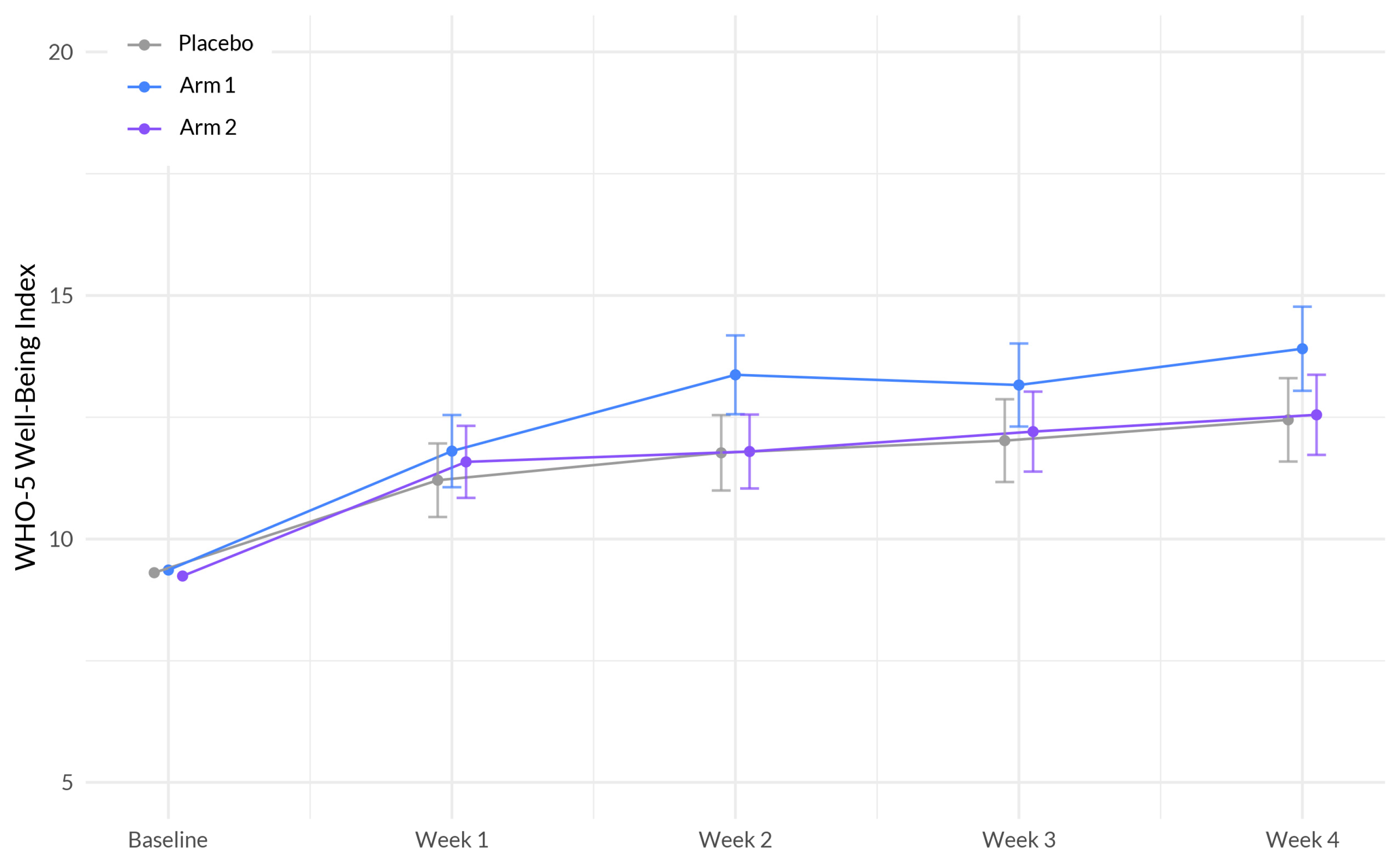 Nutrients 15 03788 g006