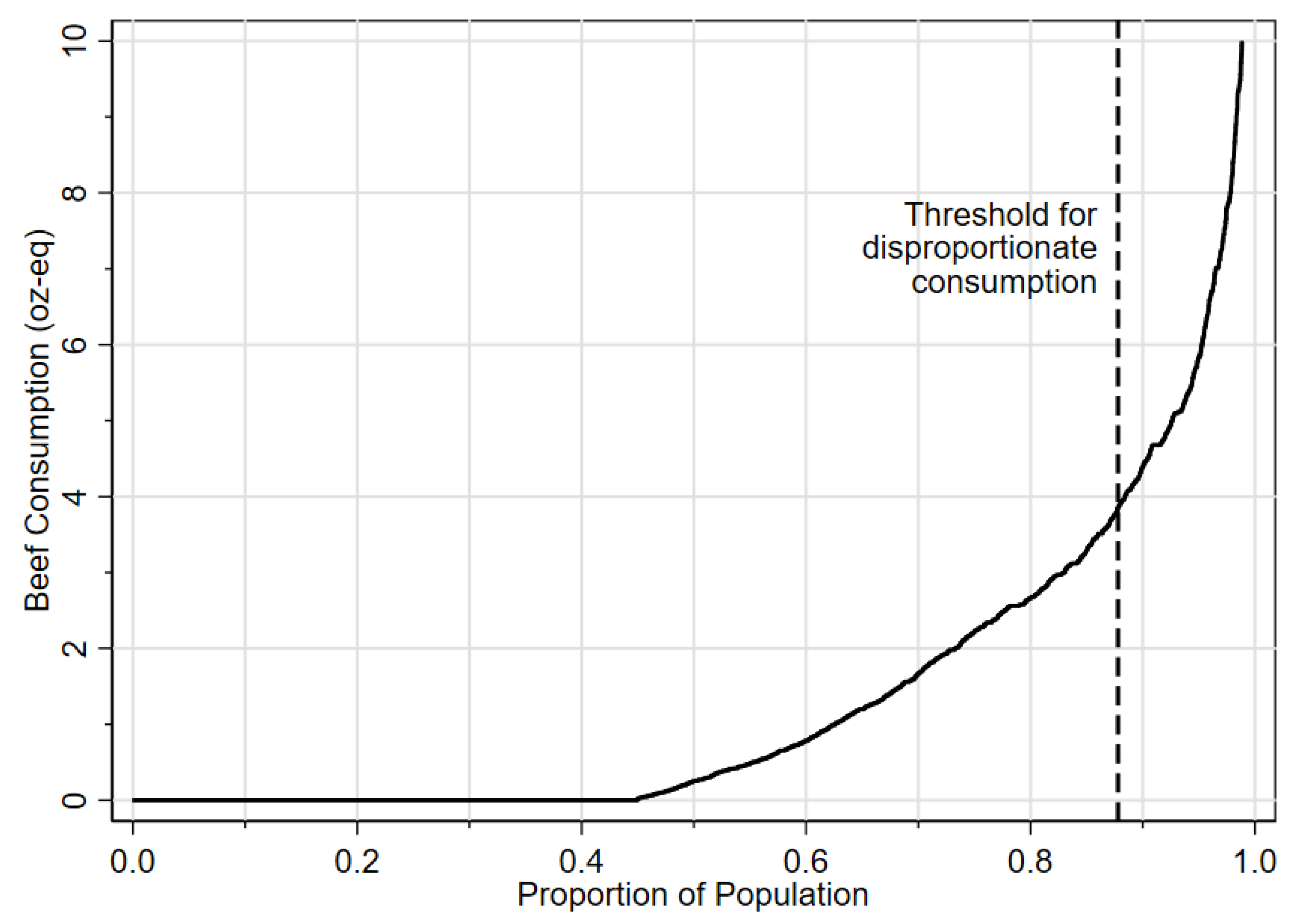 Nutrients 15 03795 g001