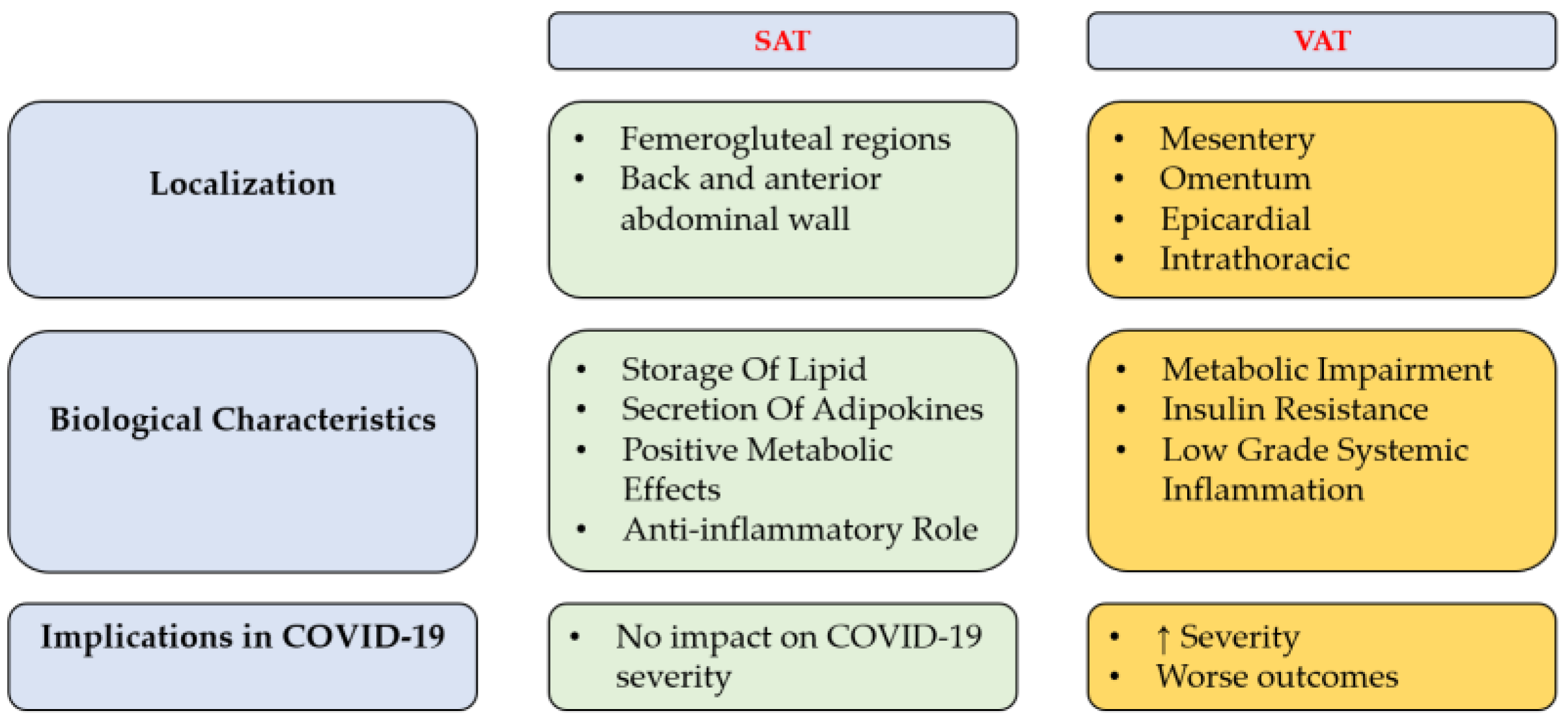 Nutrients 15 03806 g001