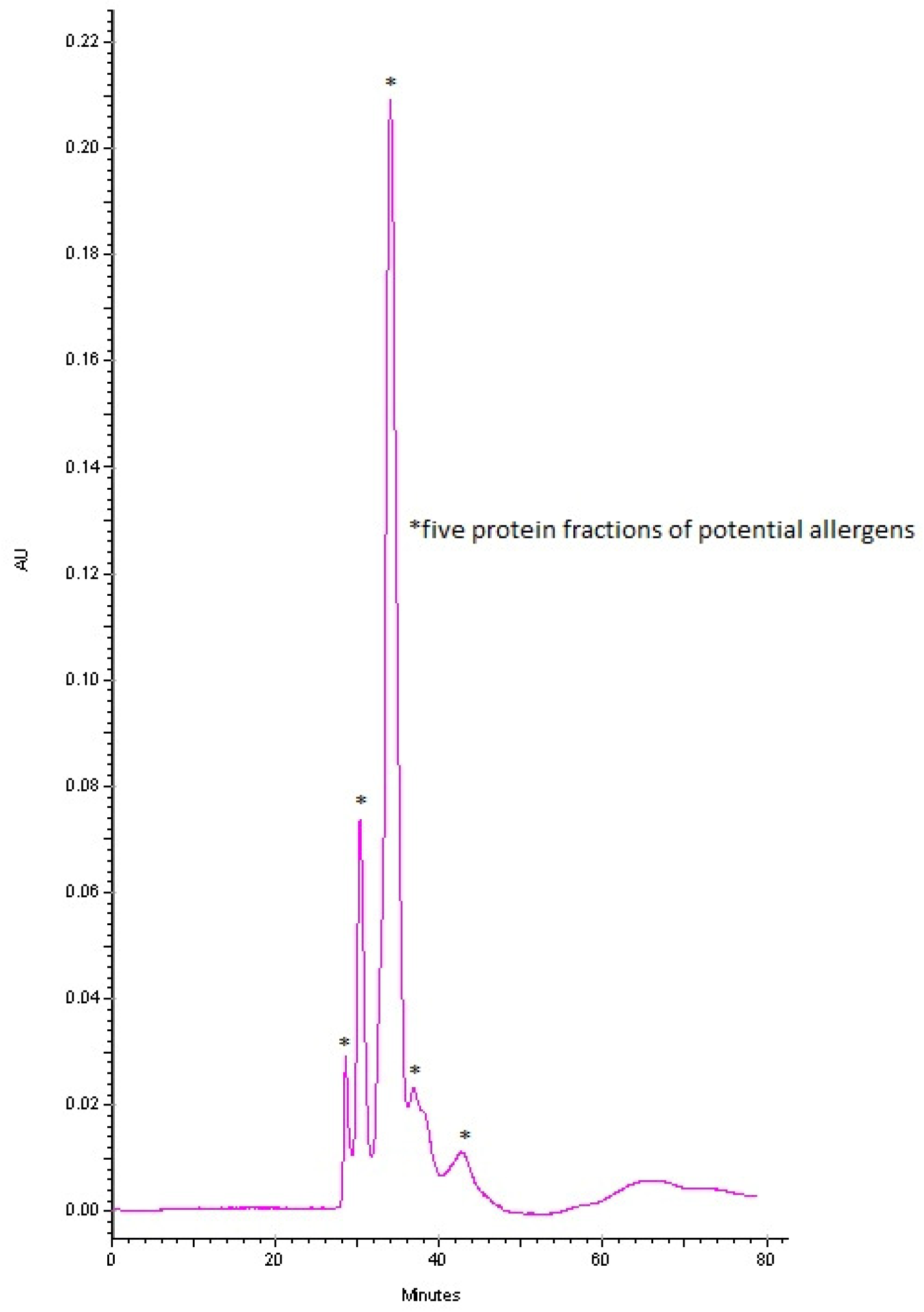 Nutrients 15 03816 g001