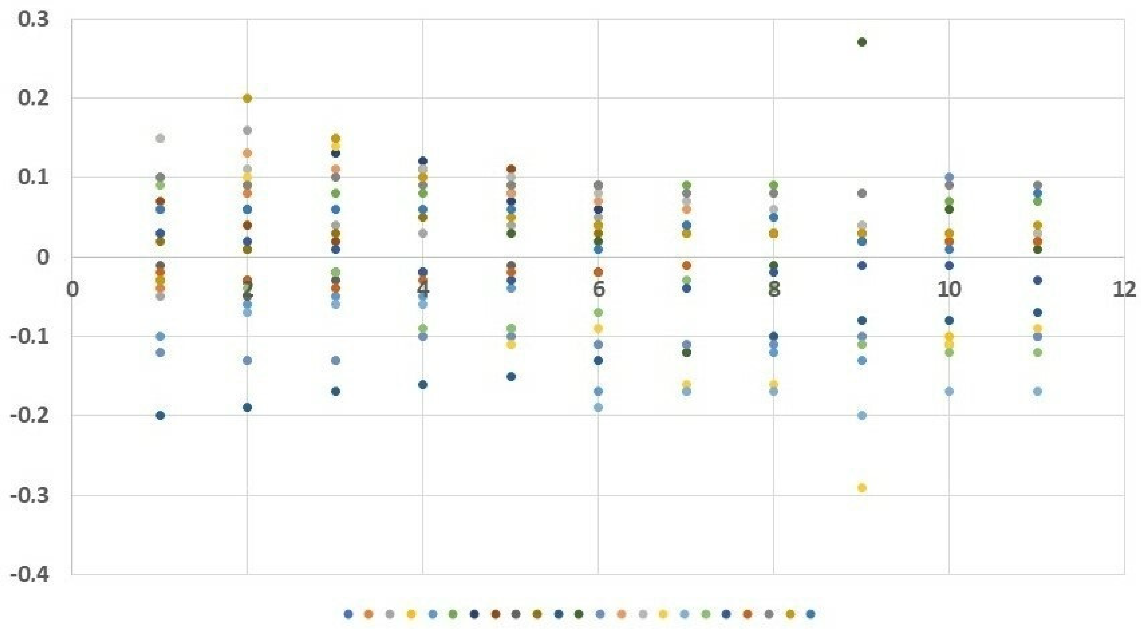 Nutrients 15 03816 g002