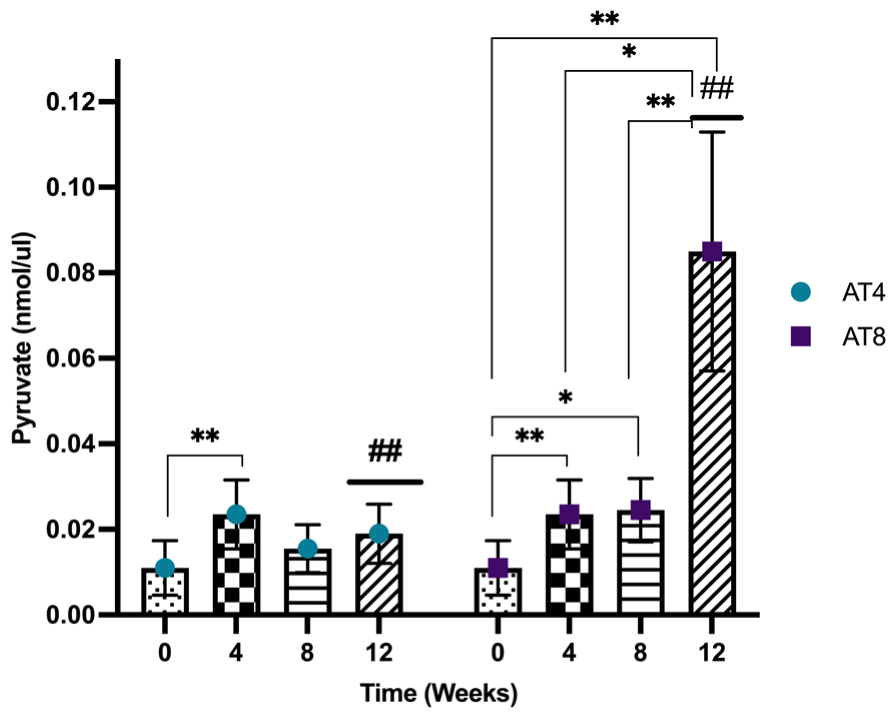 Nutrients 15 03820 g011