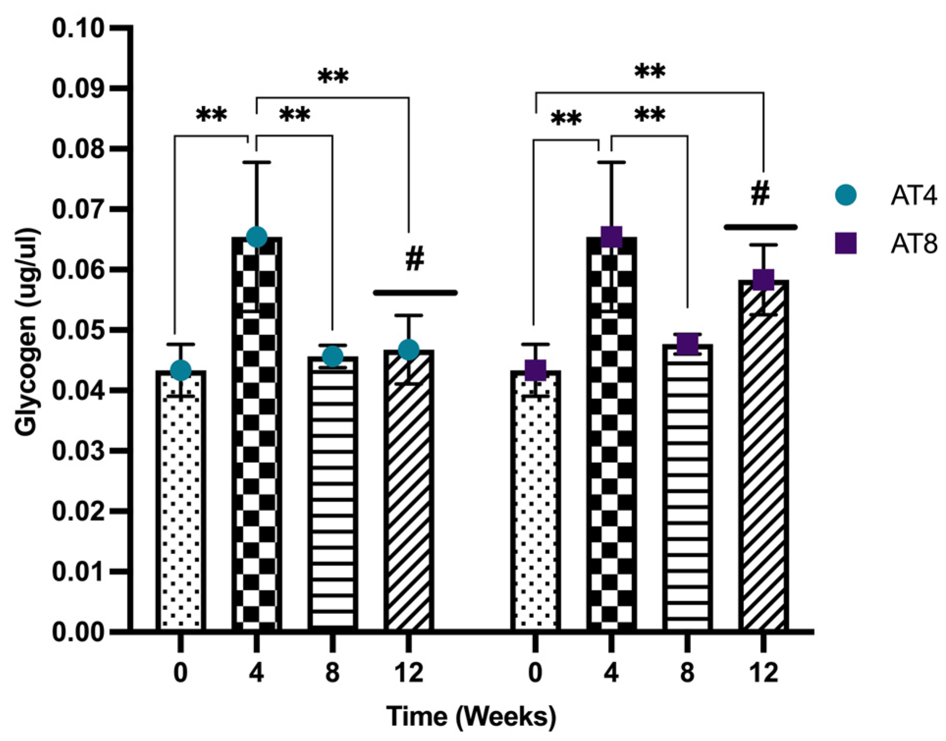 Nutrients 15 03820 g012