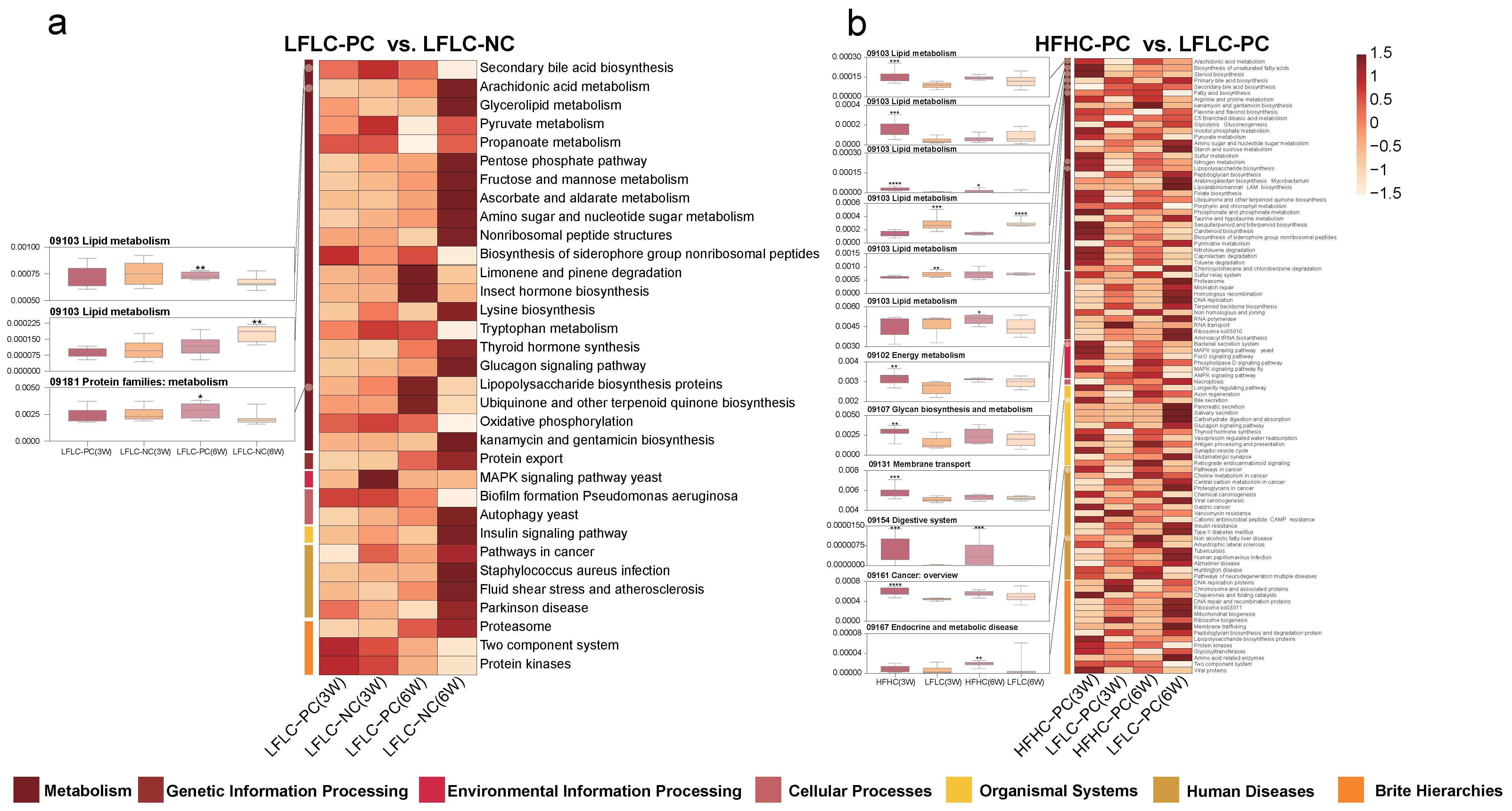 Nutrients 15 03829 g006