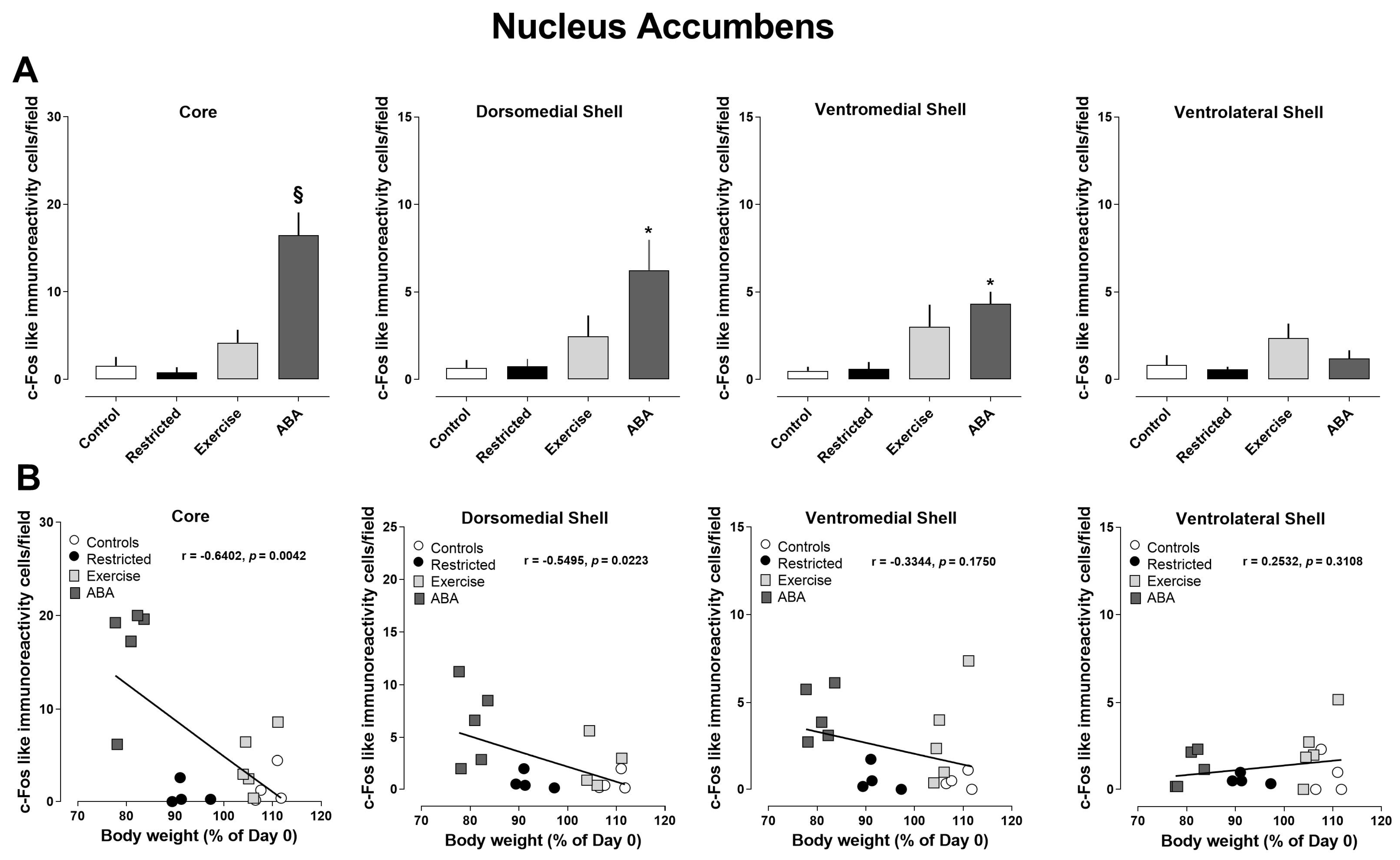 Nutrients 15 03830 g008 Nutrients 15 03830 g008