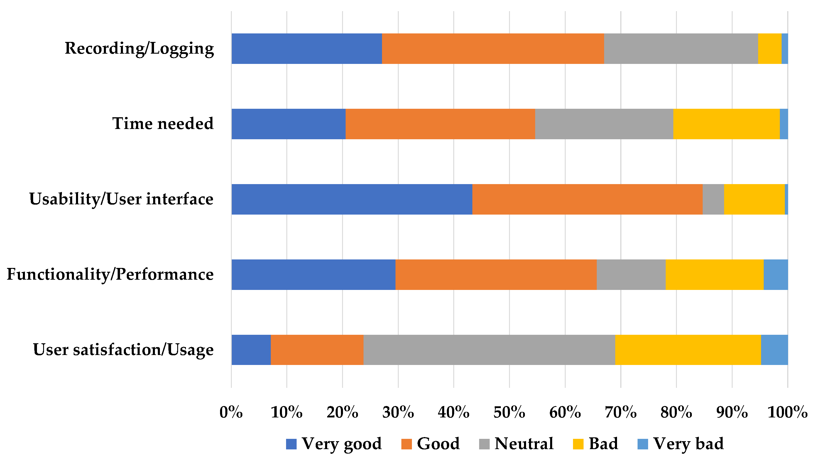 Nutrients 15 03835 g003