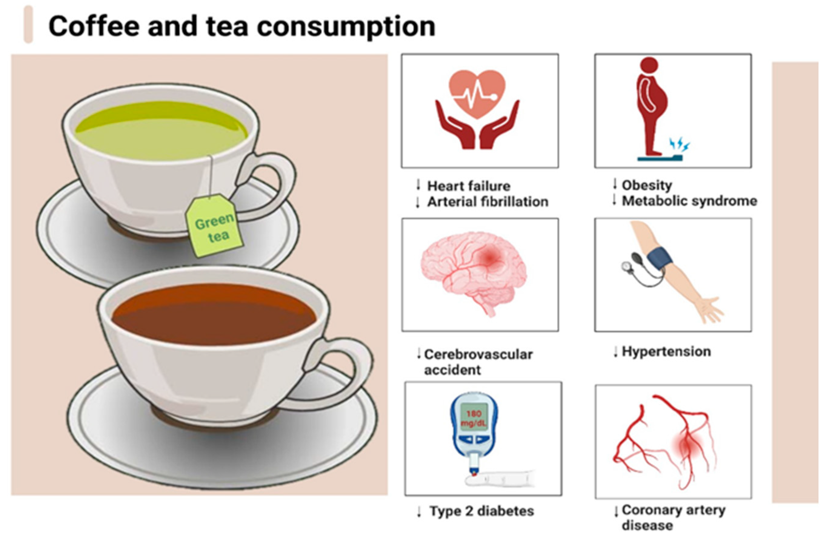 Why Australian Schools Should Ban Lipton Iced Tea: Sugar & Caffeine Risks
