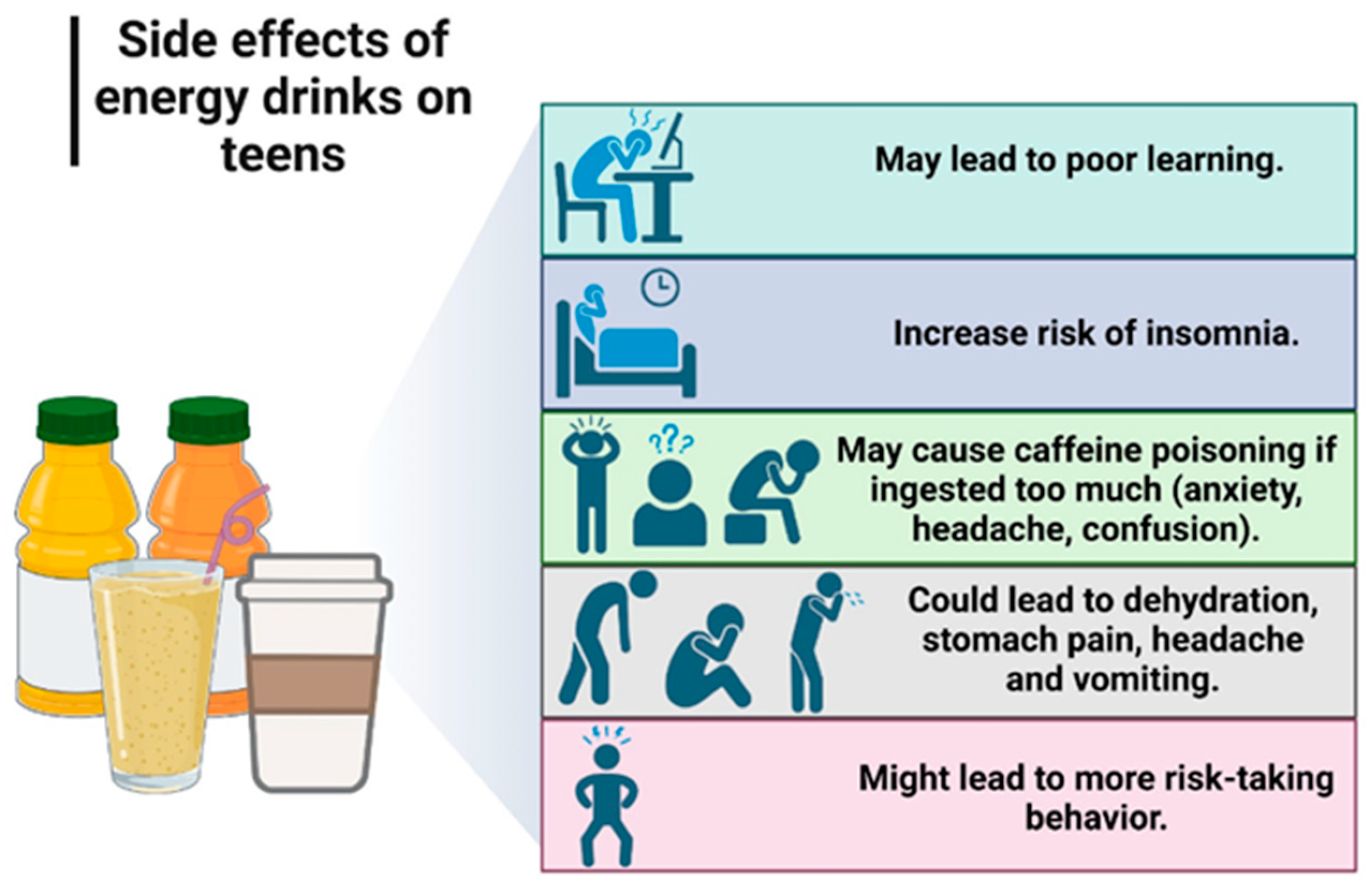 Nutrients Free Full Text Evaluation Of Non Alcoholic Beverages And nutrients-free-full-text-evaluation-of-non-alcoholic-beverages-and