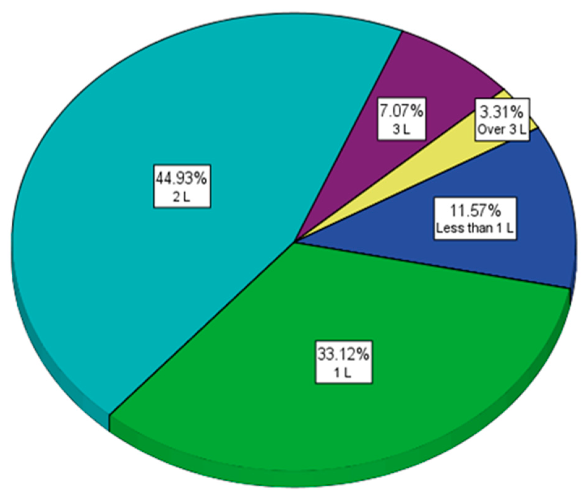 Nutrients 15 03841 g013