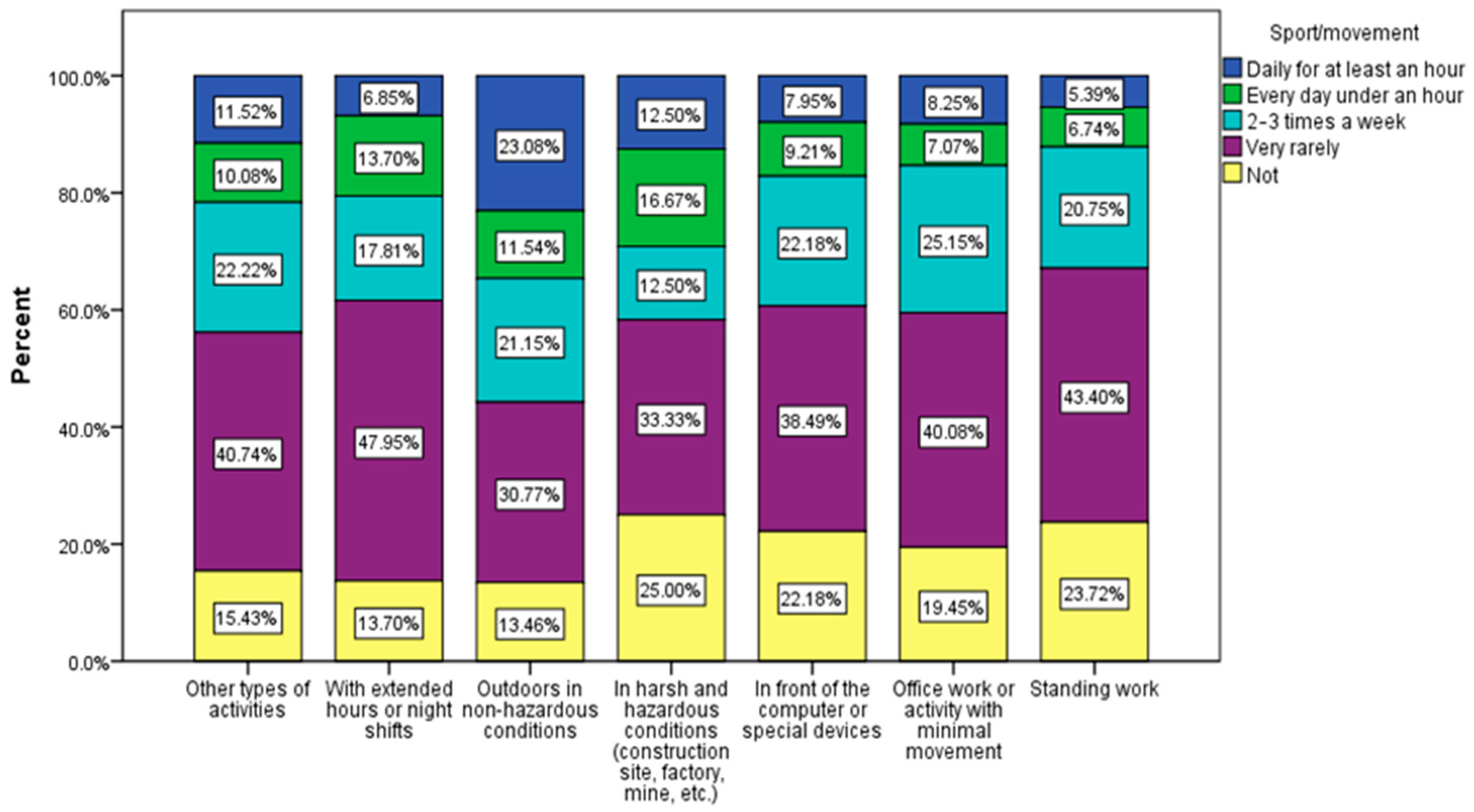 Nutrients 15 03841 g018