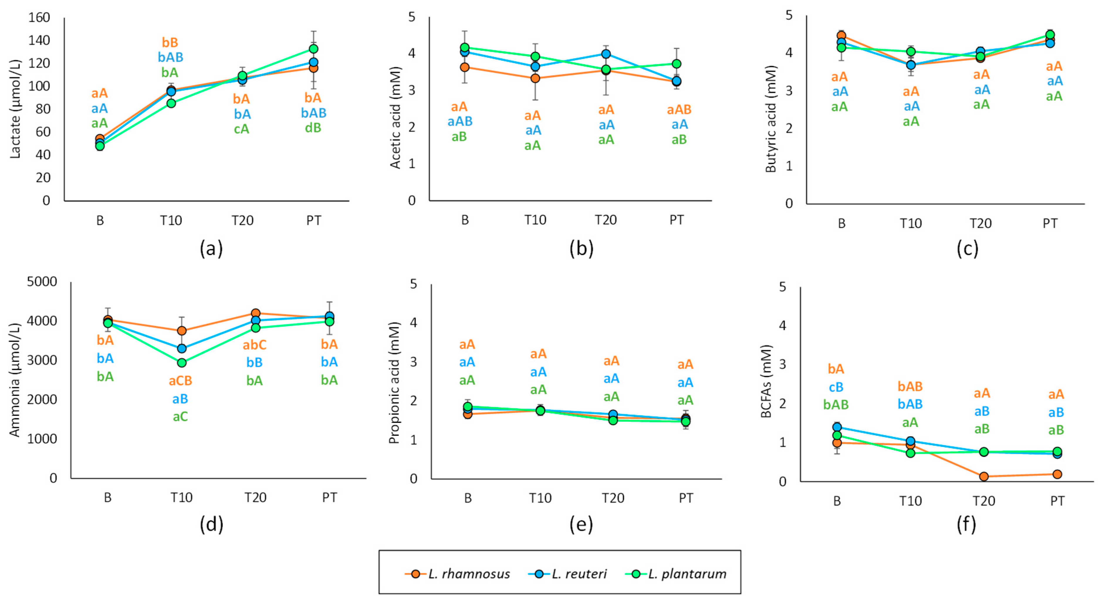 Nutrients 15 03846 g002