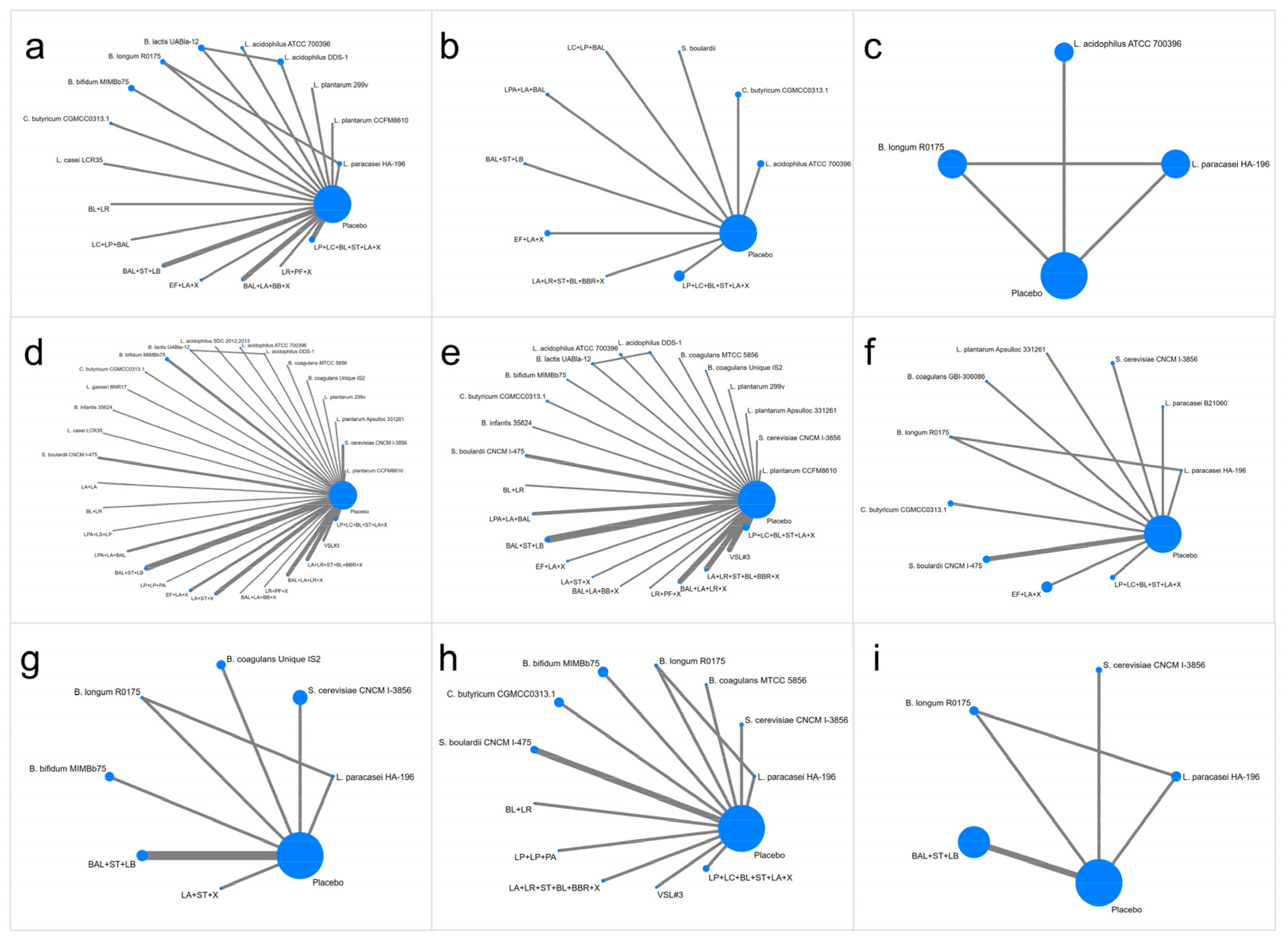 Nutrients 15 03856 g003