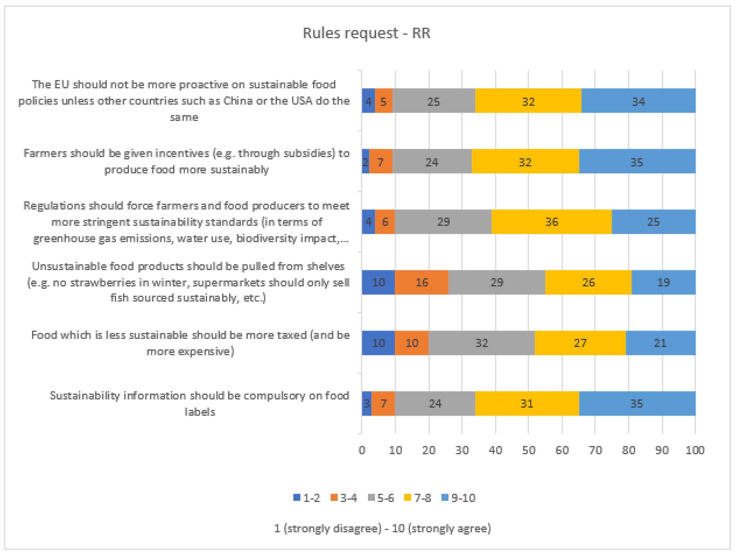 Nutrients 15 03861 g004