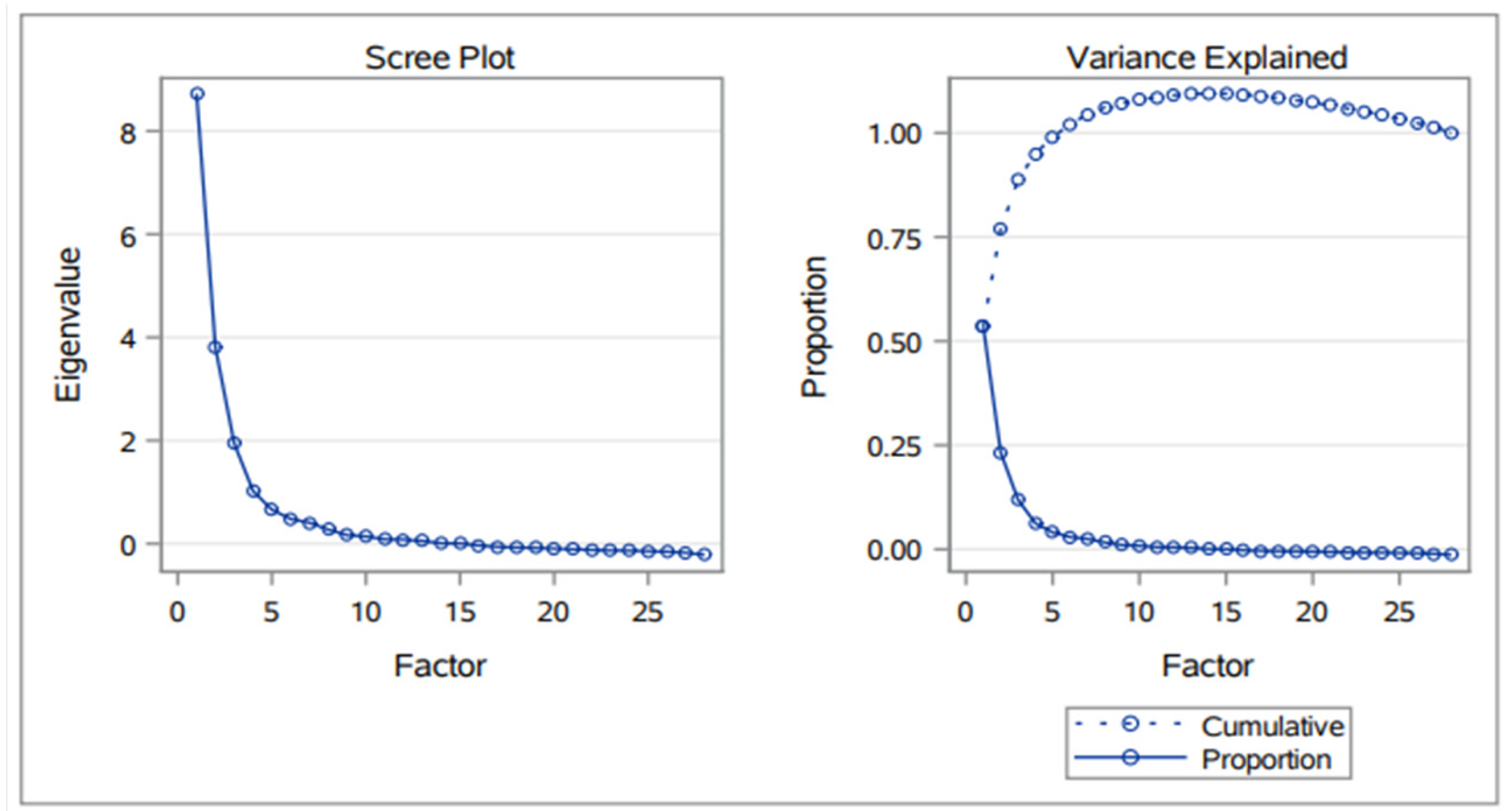Nutrients 15 03861 g005