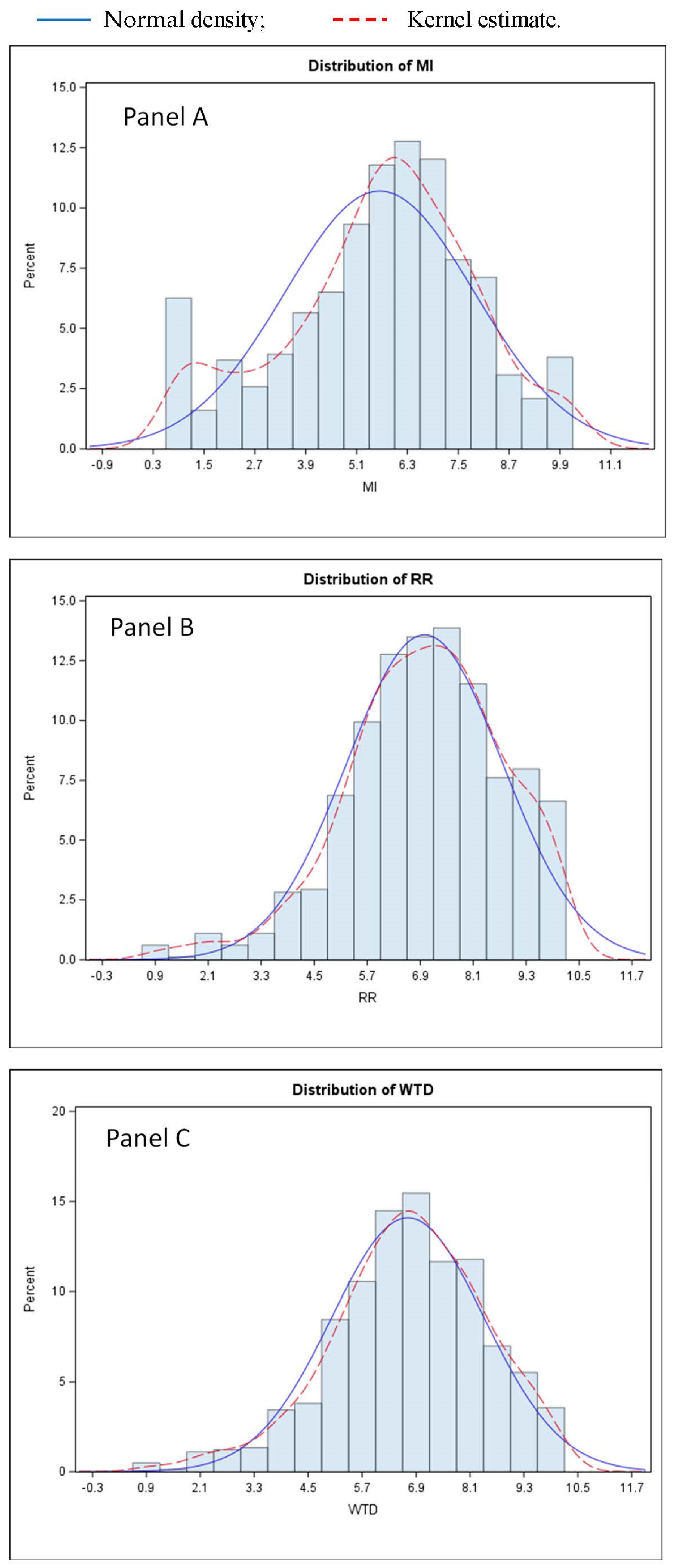 Nutrients 15 03861 g006