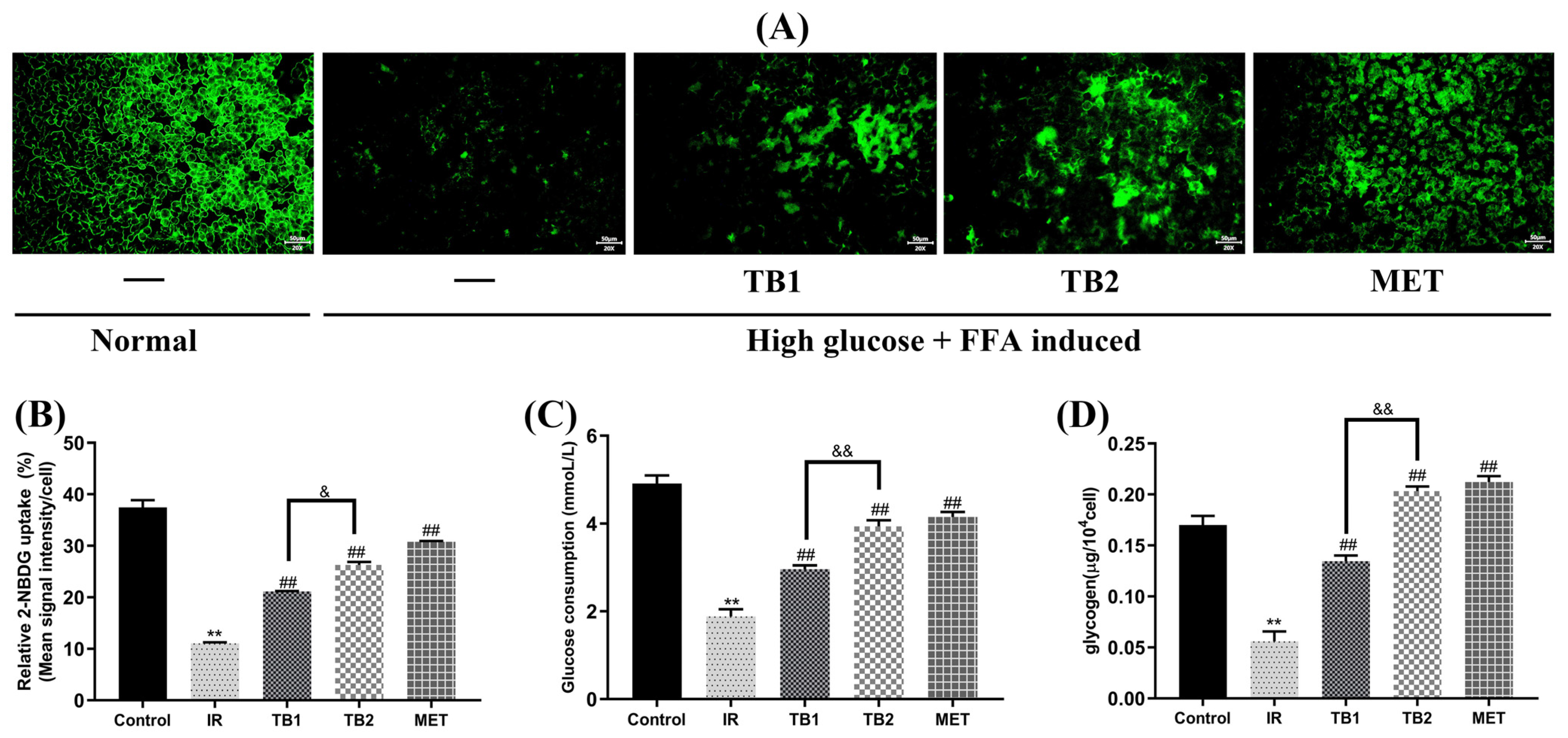 Nutrients 15 03862 g002