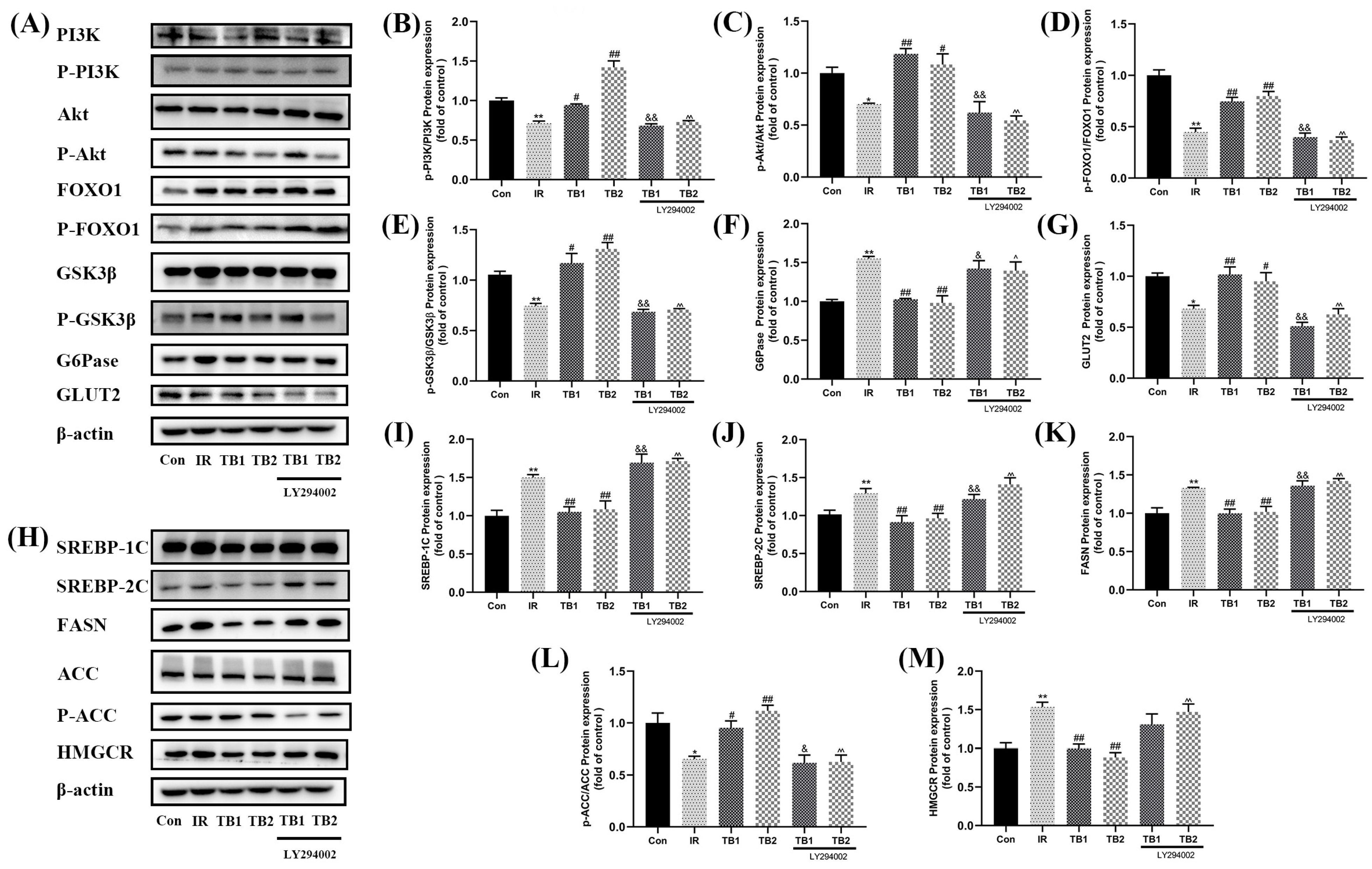 Nutrients 15 03862 g008