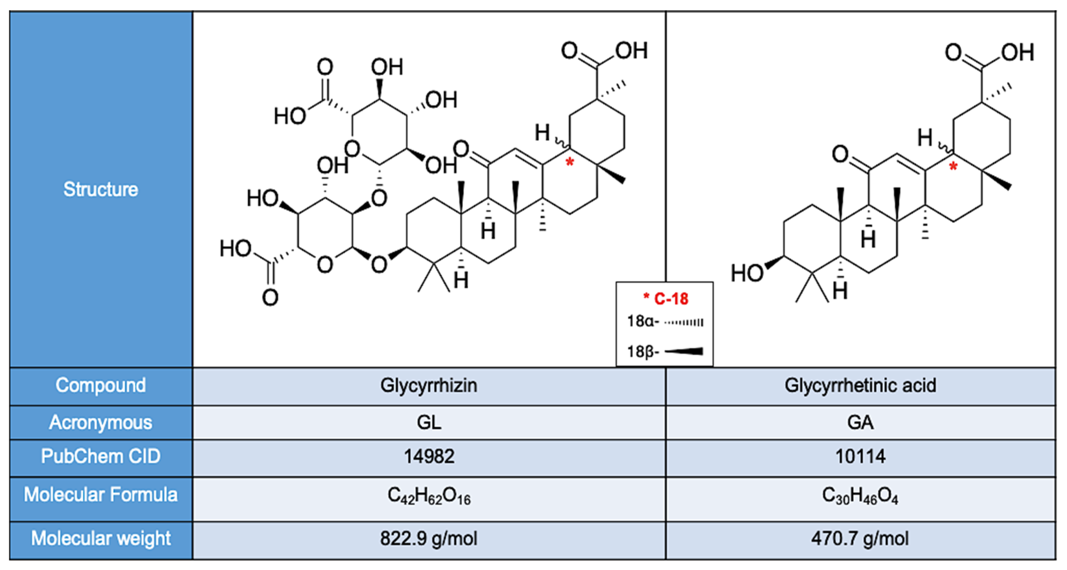 Nutrients 15 03866 g001