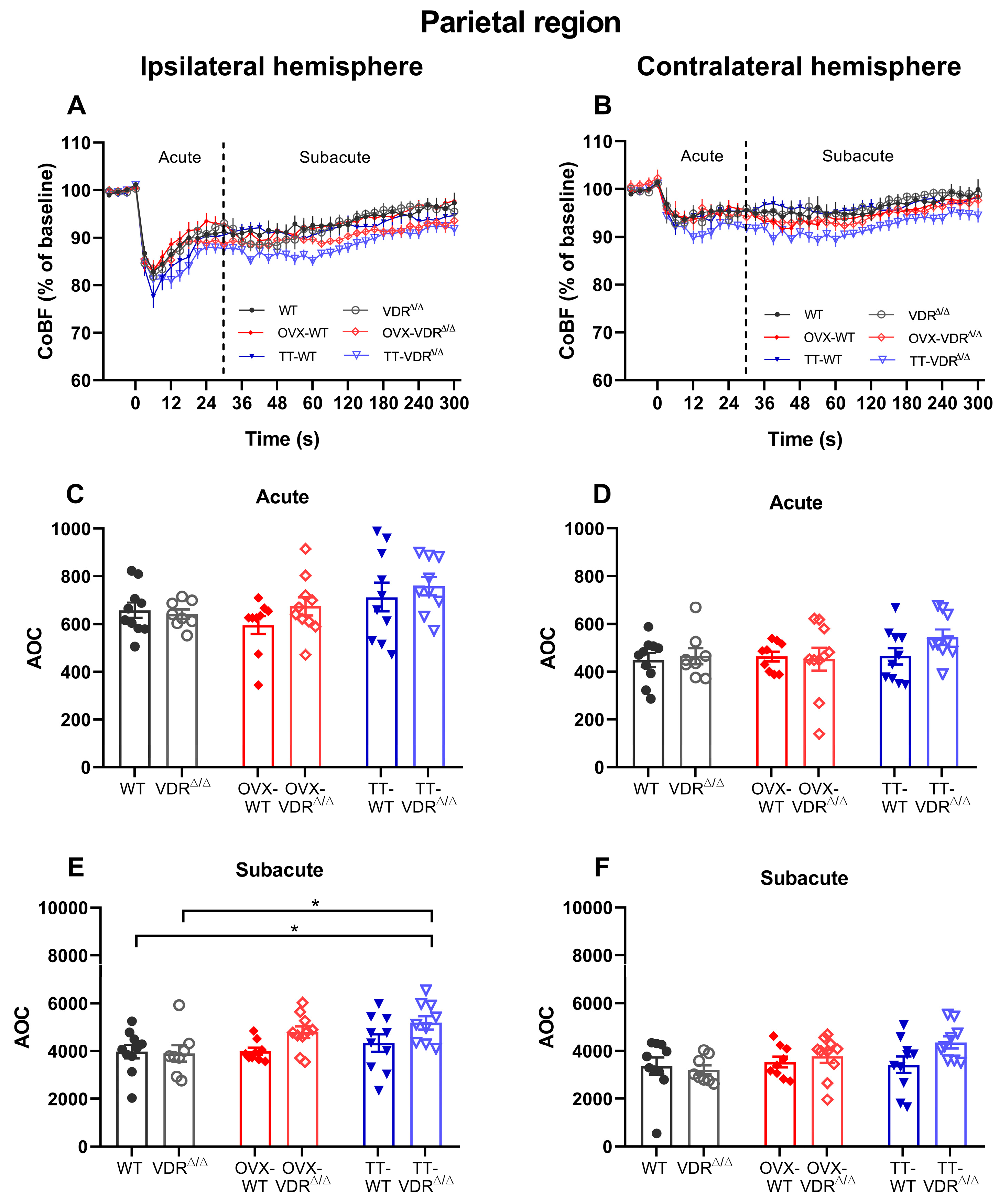 Nutrients 15 03869 g006 Nutrients 15 03869 g006