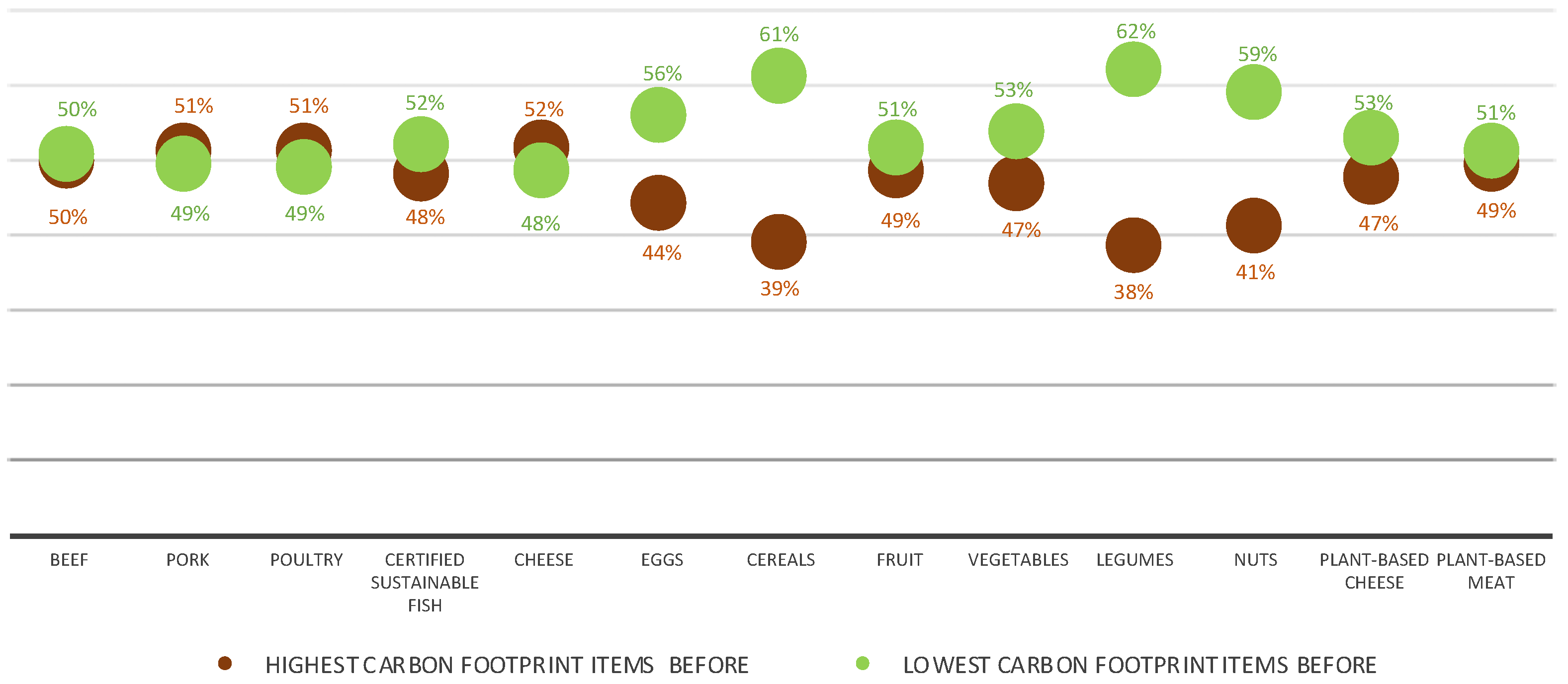 Nutrients 15 03873 g003