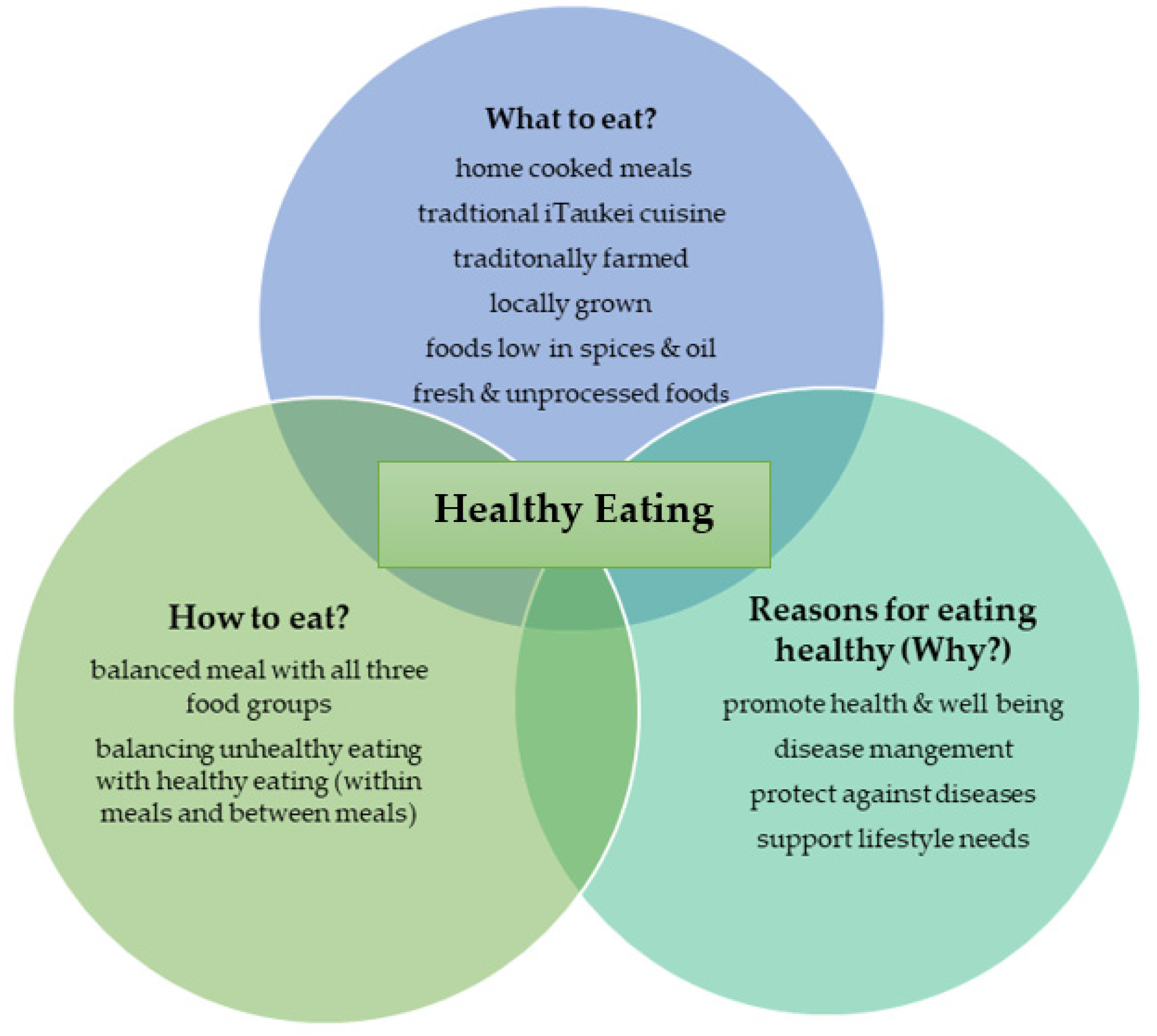 Small Kitchen Appliances Help Support Healthy Cooking Needs During Pandemic  And Beyond