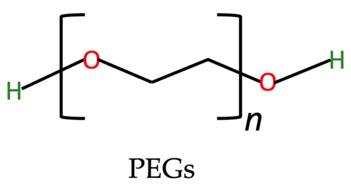 Nutrients 15 03881 g004