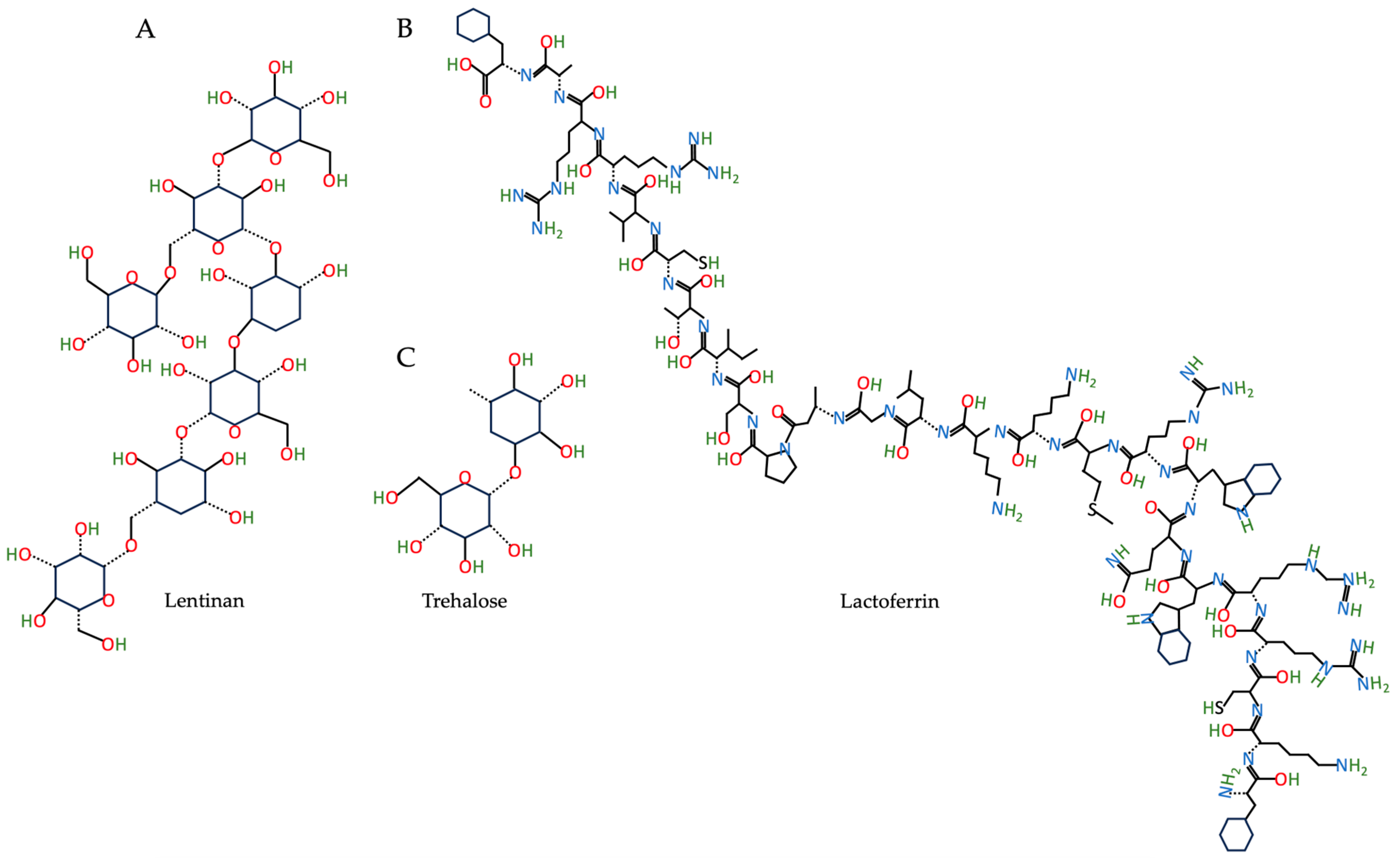 Nutrients 15 03881 g005