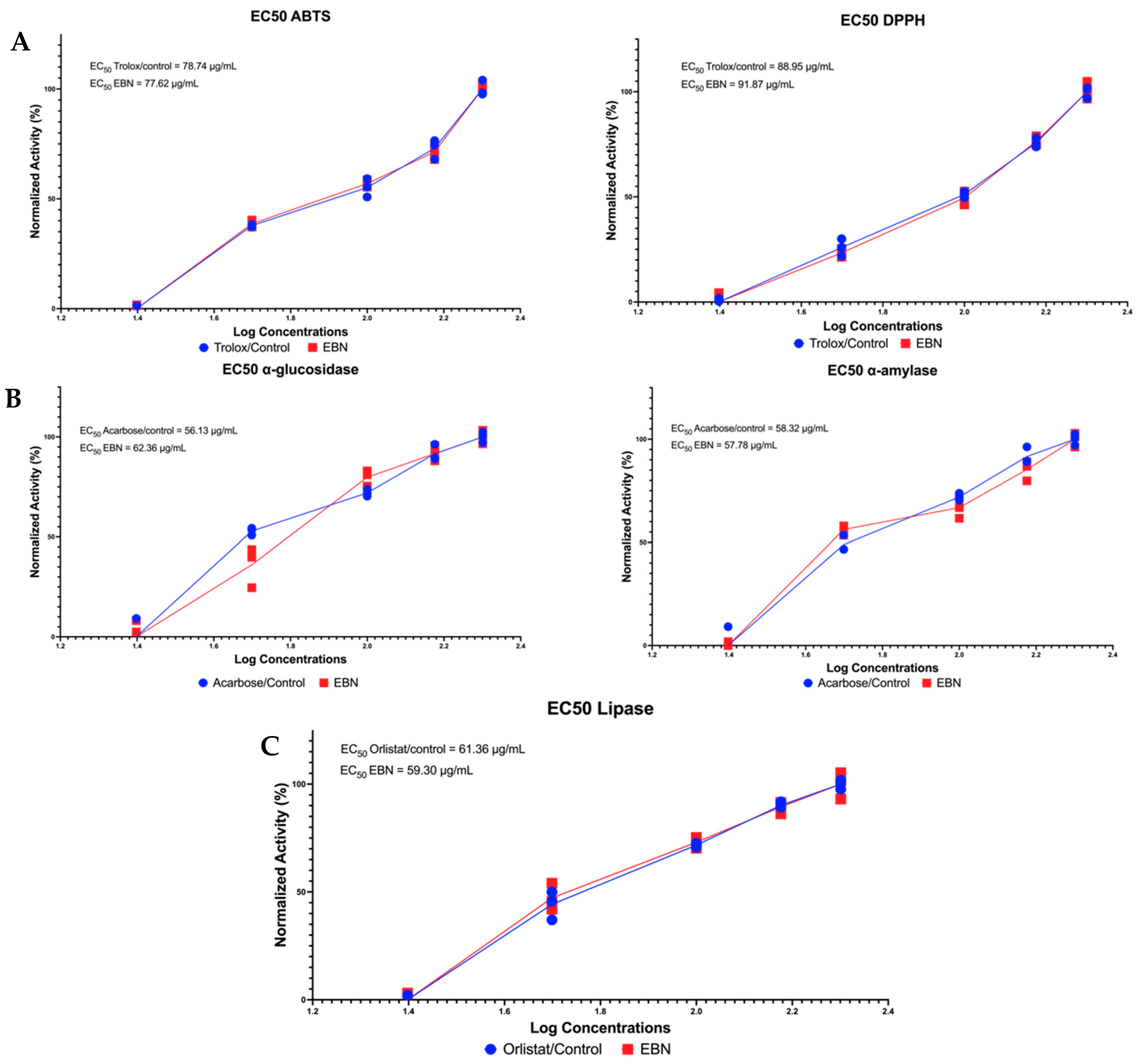 Nutrients 15 03886 g001