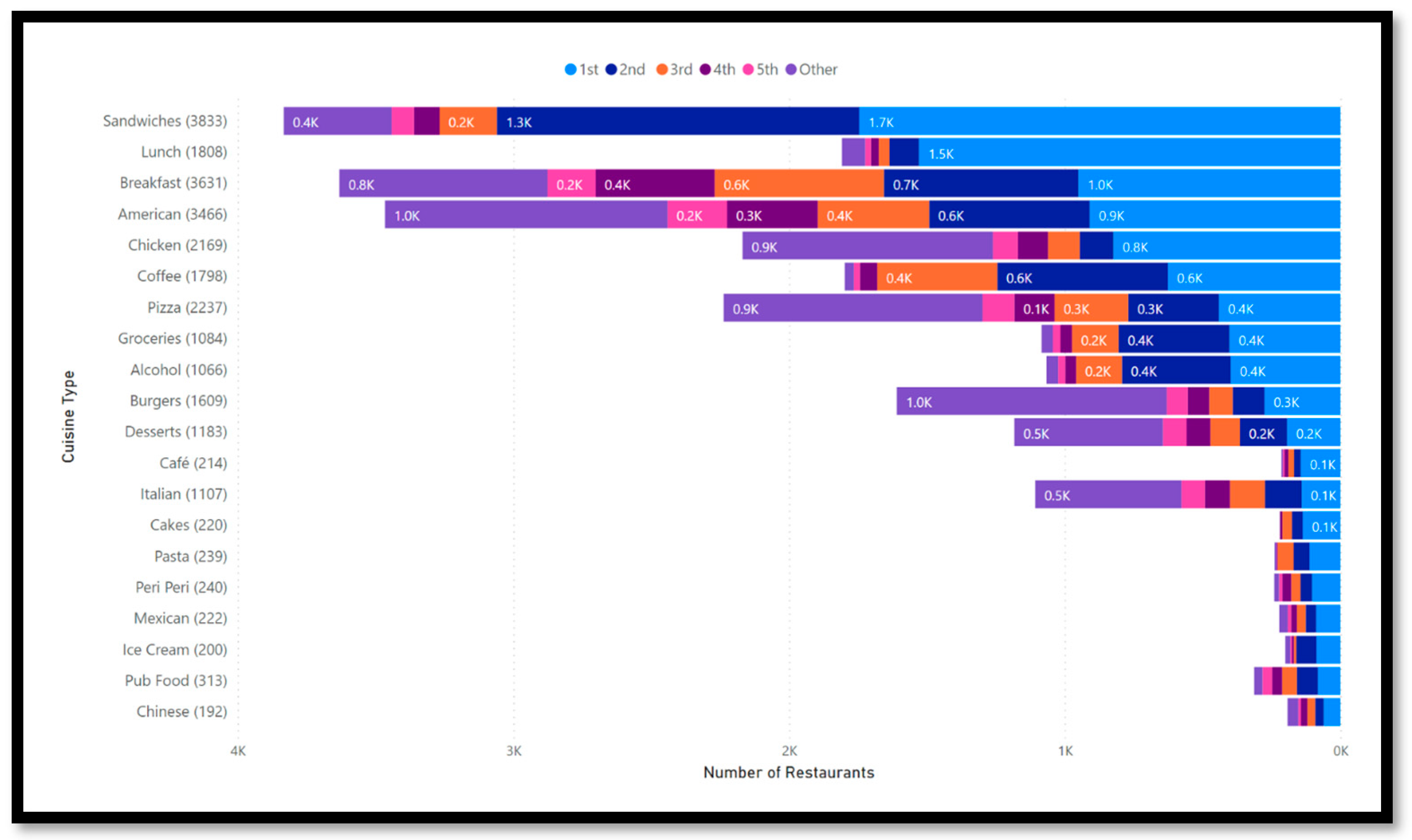 Nutrients 15 03887 g004