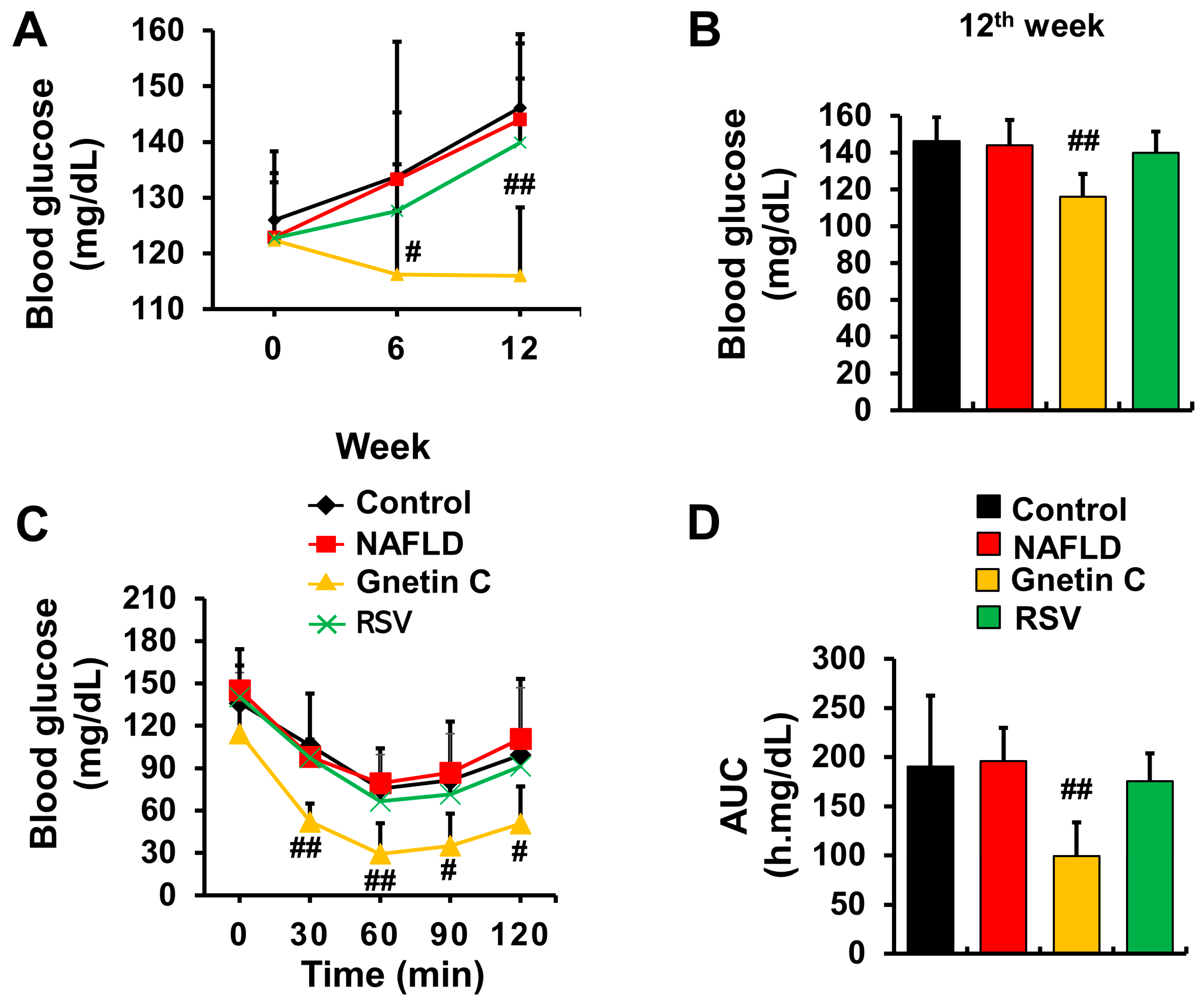 Nutrients 15 03888 g004