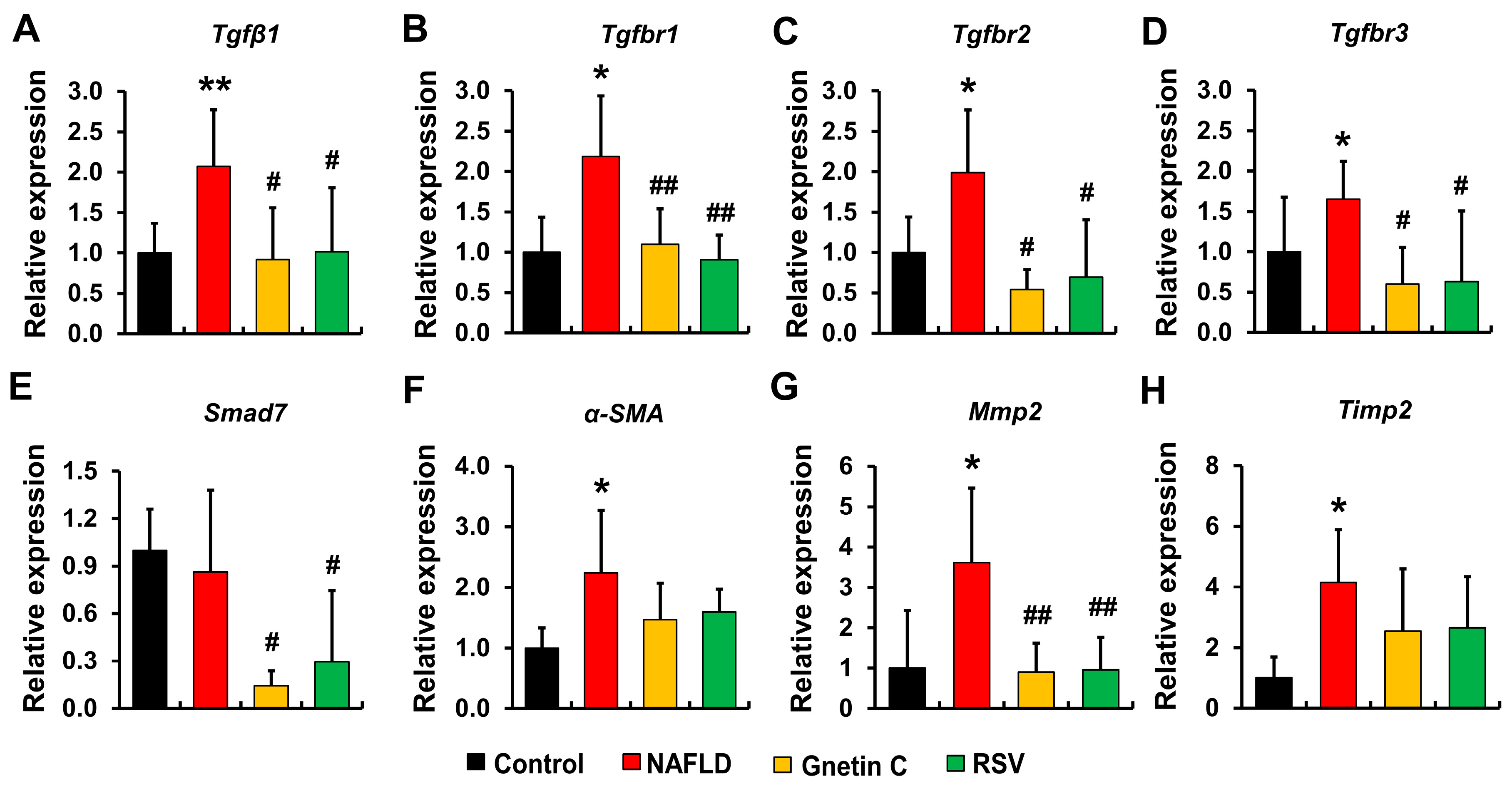 Nutrients 15 03888 g007