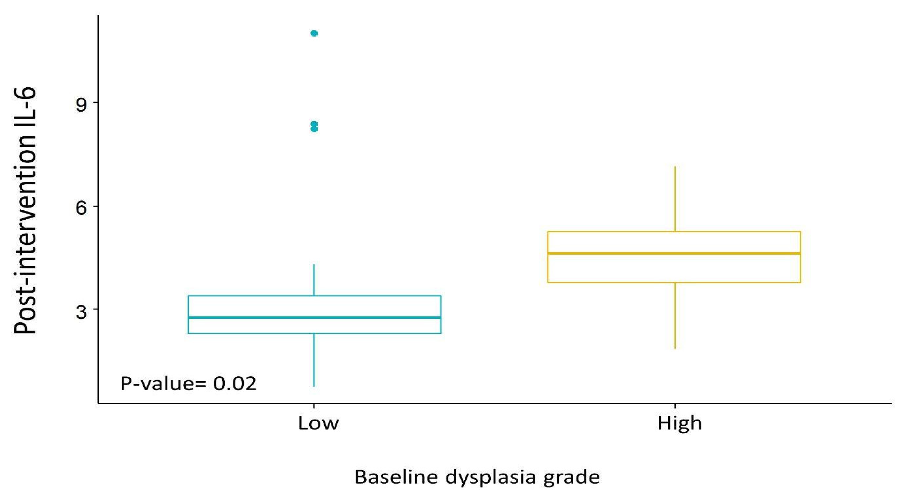 Nutrients 15 03894 g002