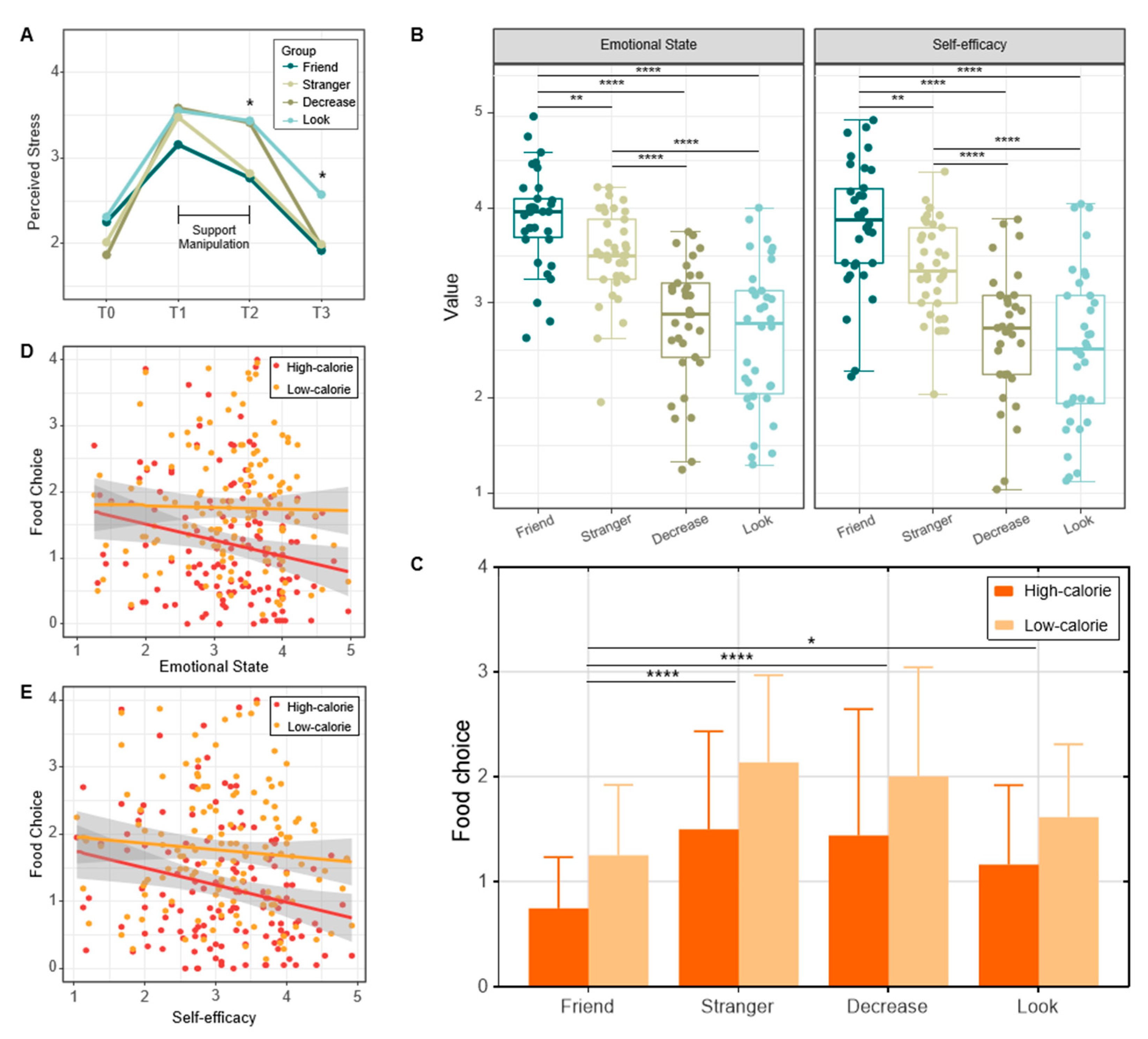 Nutrients 15 03898 g002