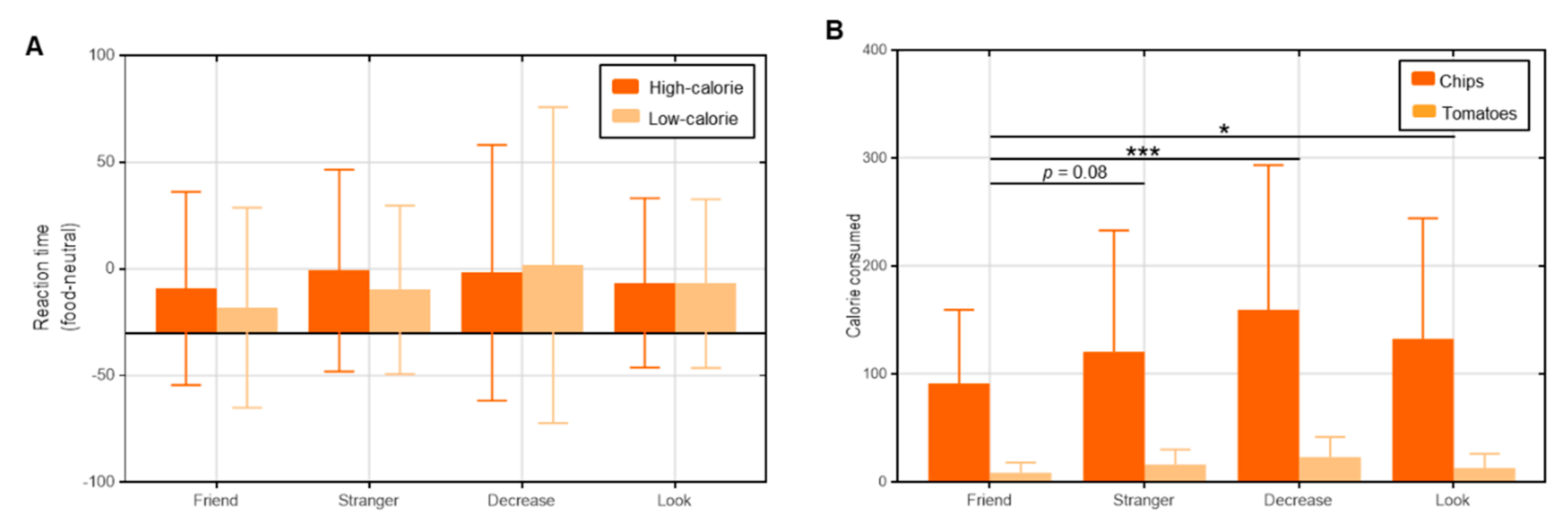 Nutrients 15 03898 g003
