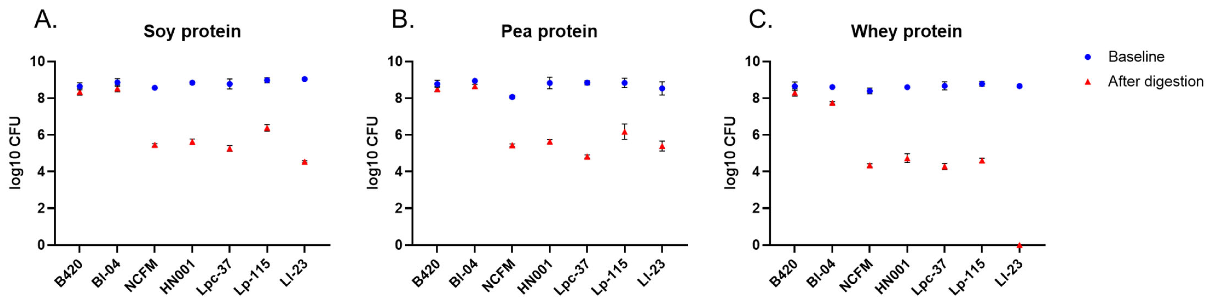 Nutrients 15 03905 g004