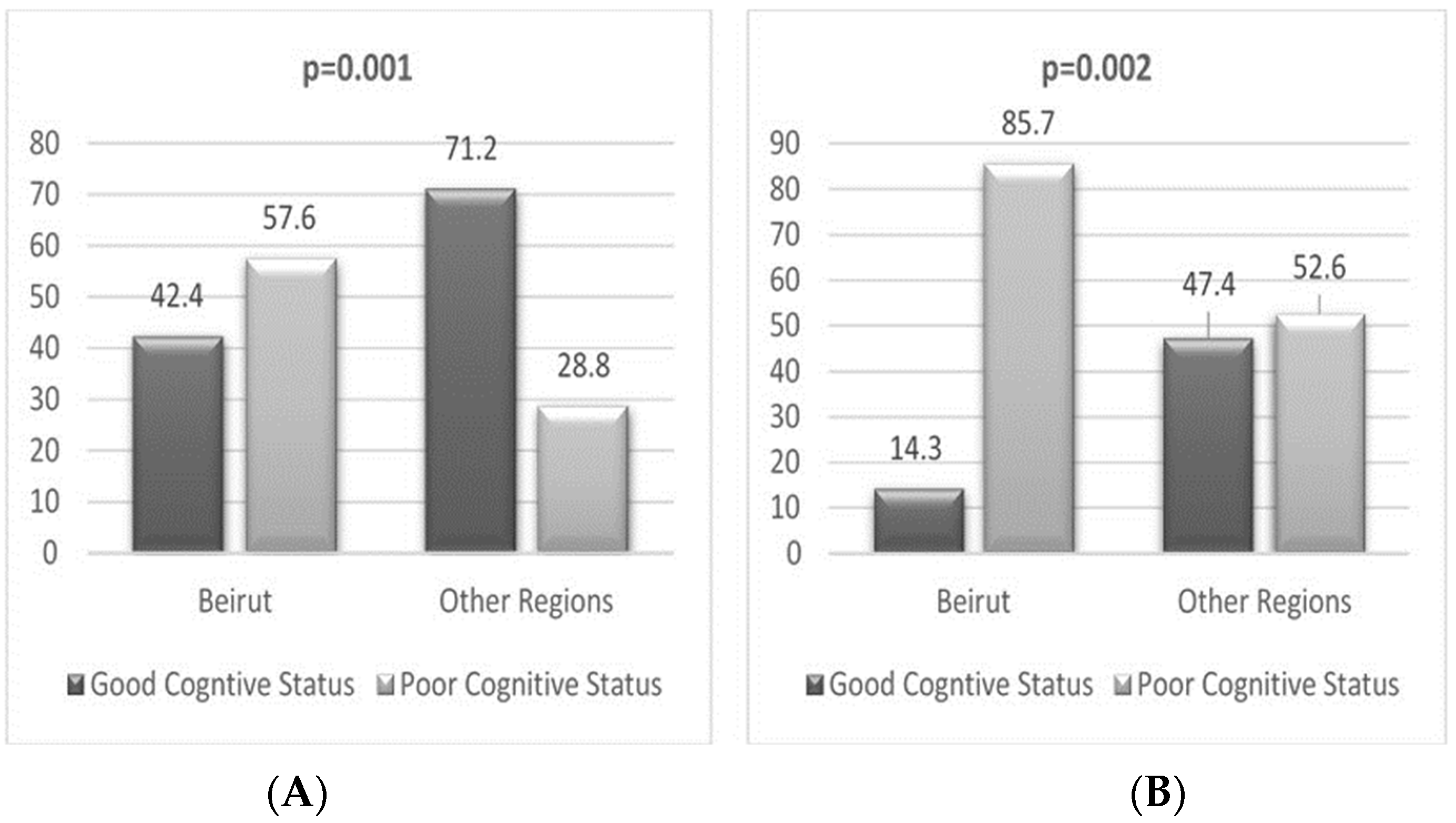 Nutrients 15 03911 g001