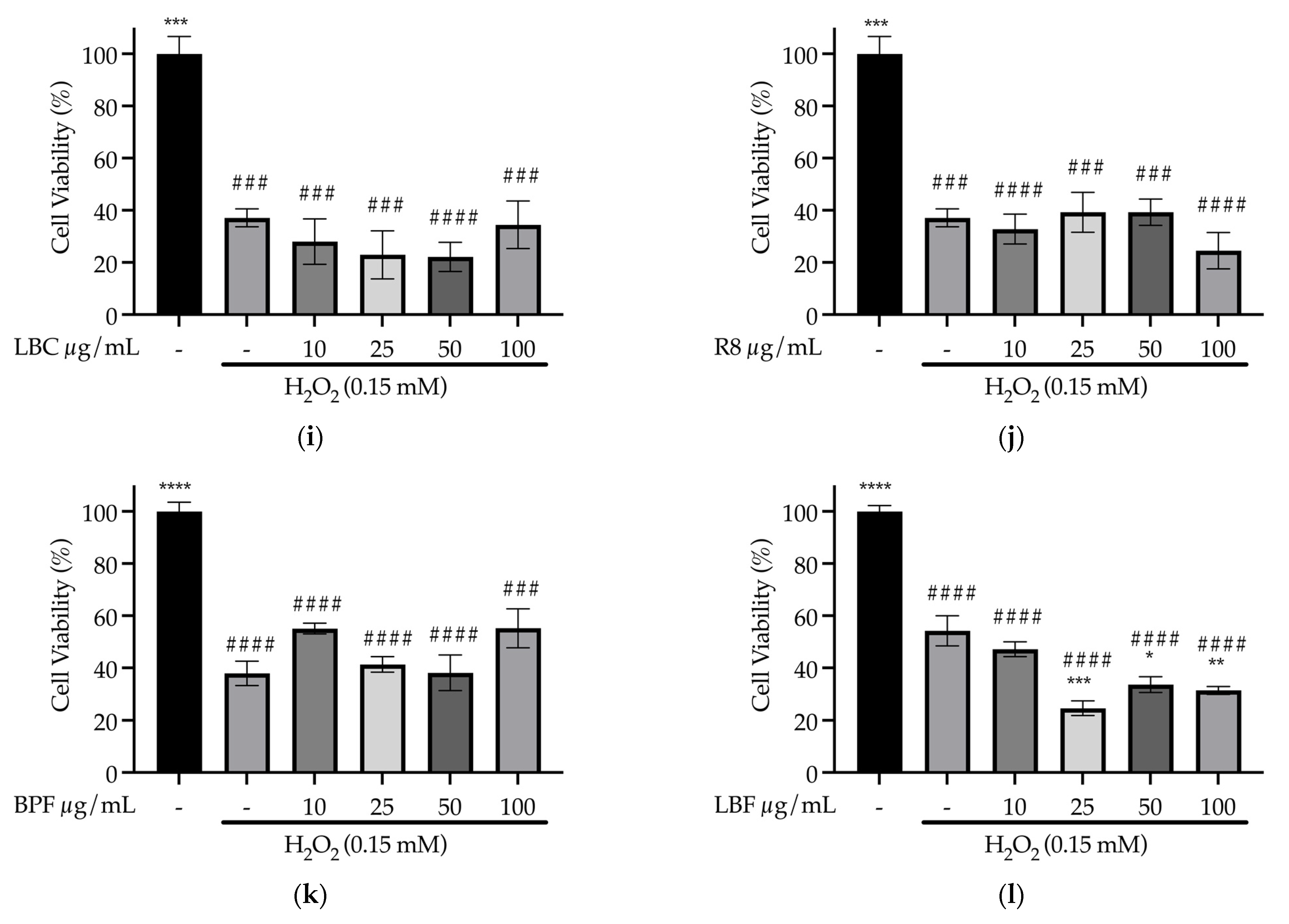 Nutrients 15 03912 g009b