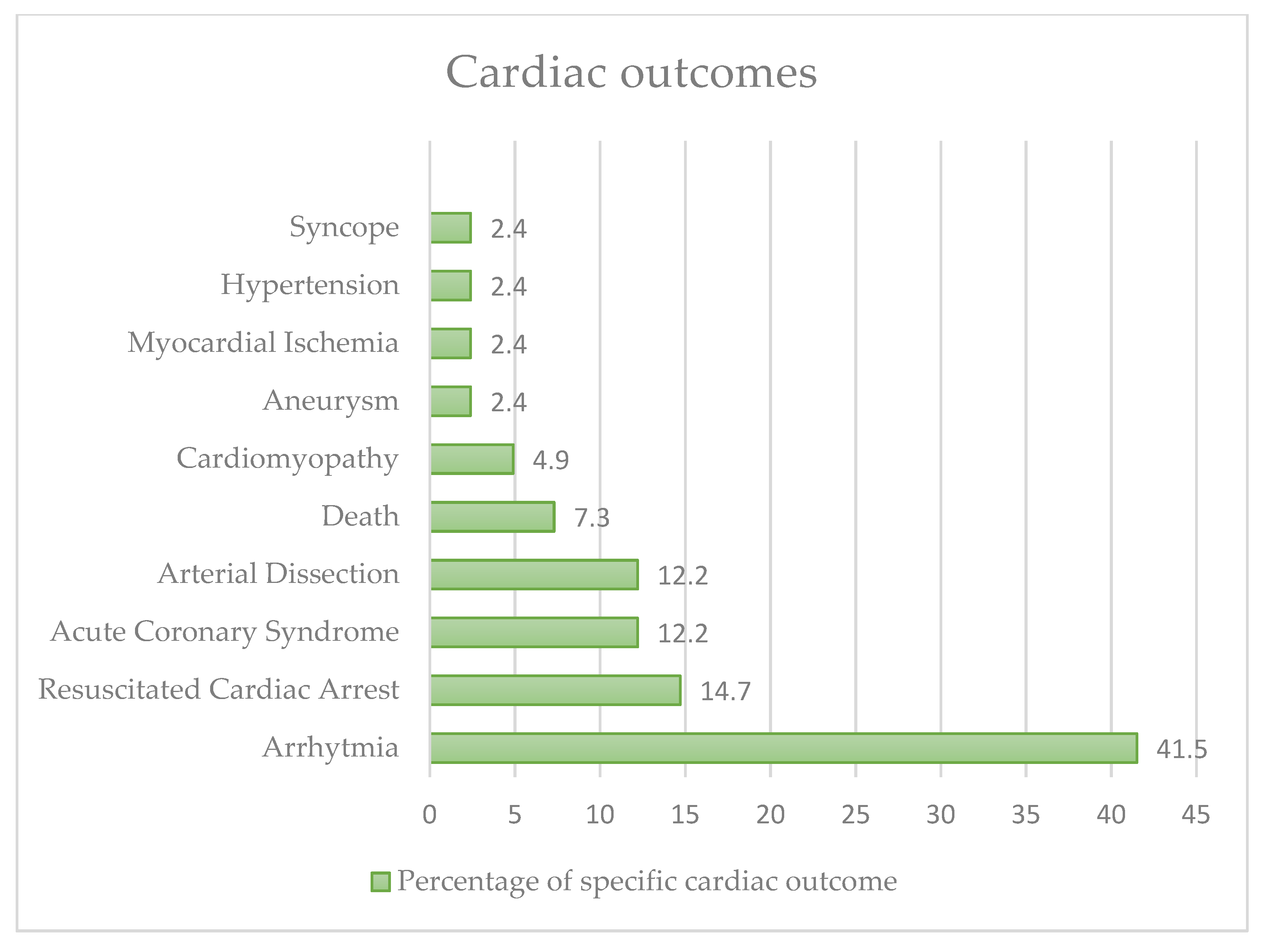 Nutrients 15 03922 g003 Nutrients 15 03922 g003
