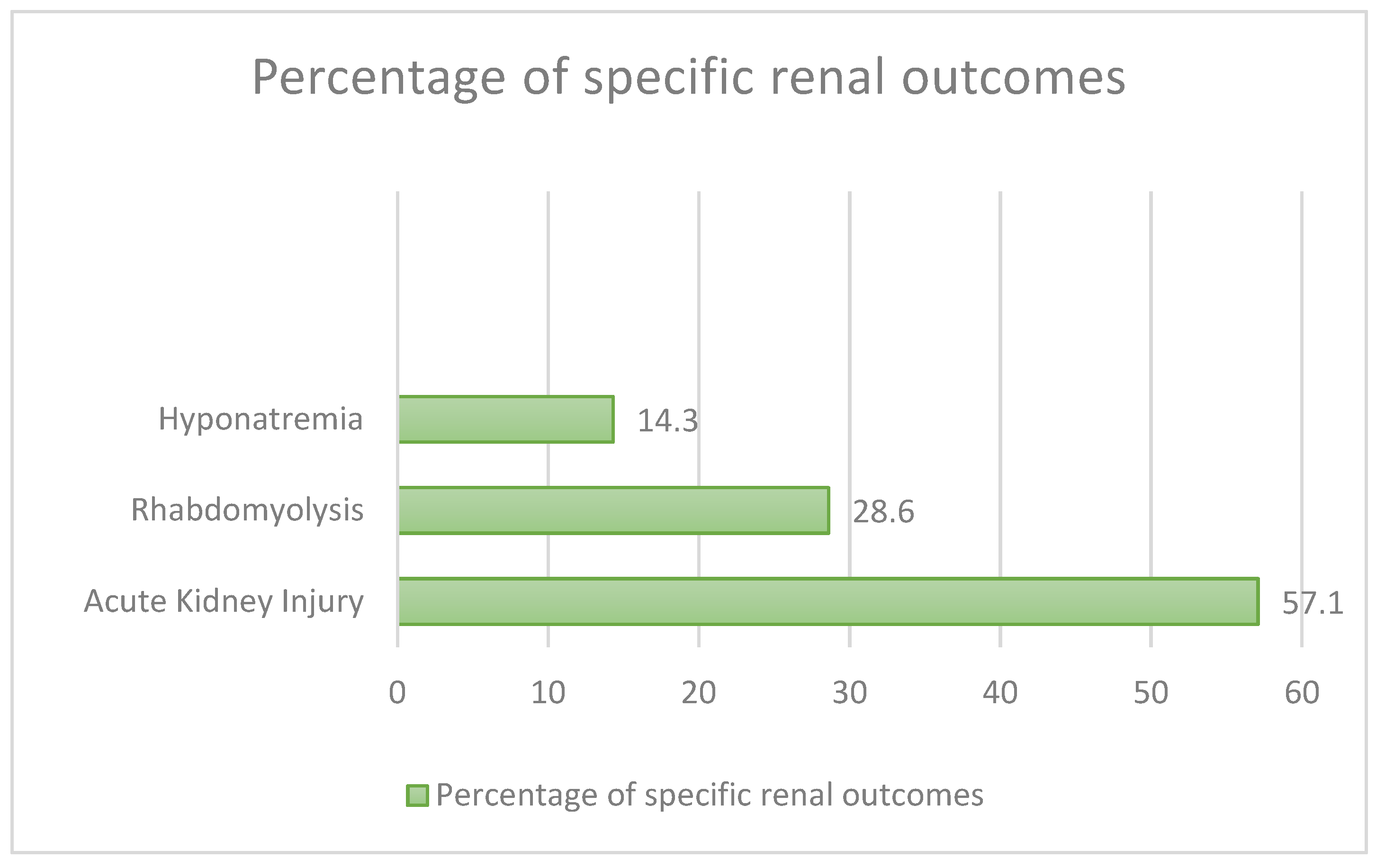 Nutrients 15 03922 g006 Nutrients 15 03922 g006