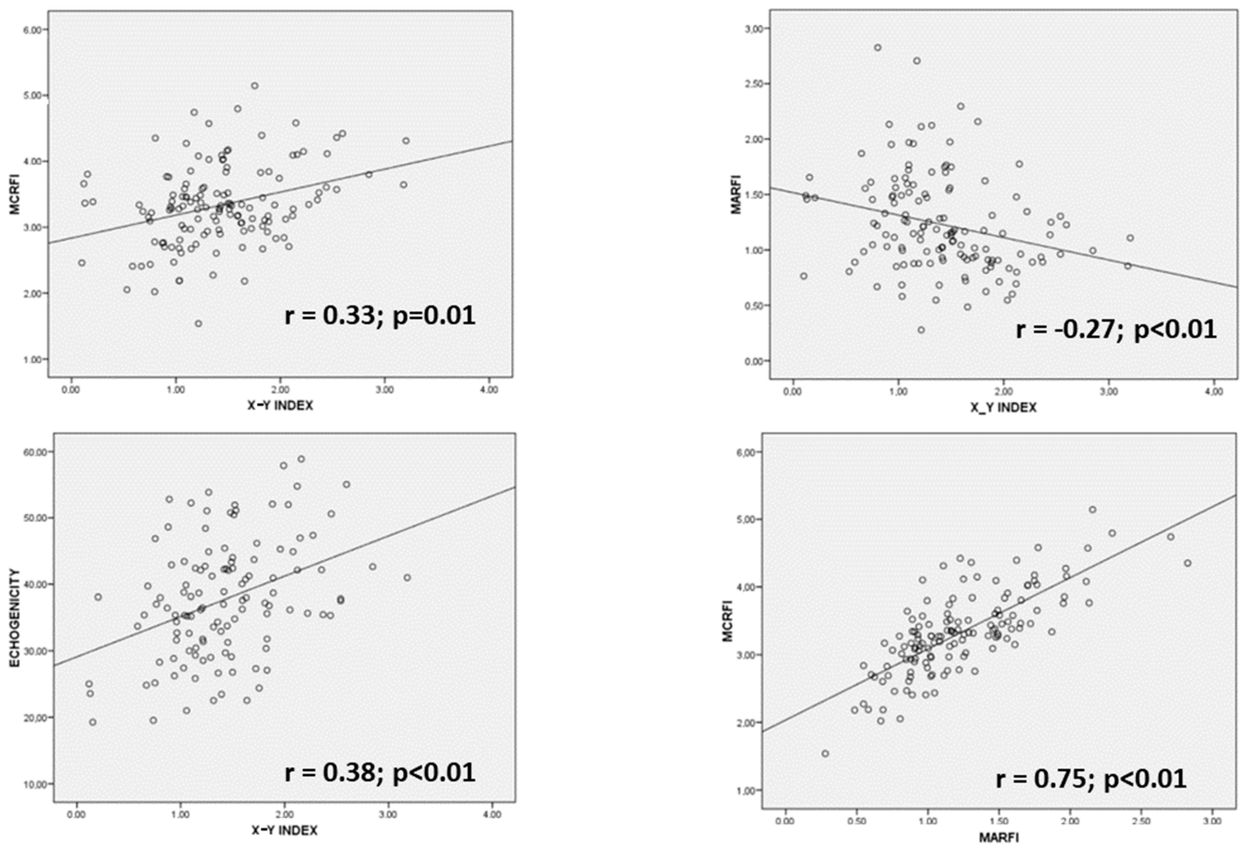 Nutrients 15 03923 g004